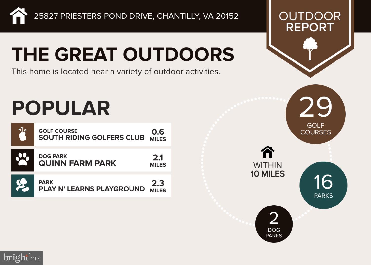 SOUTH RIDING - Residential