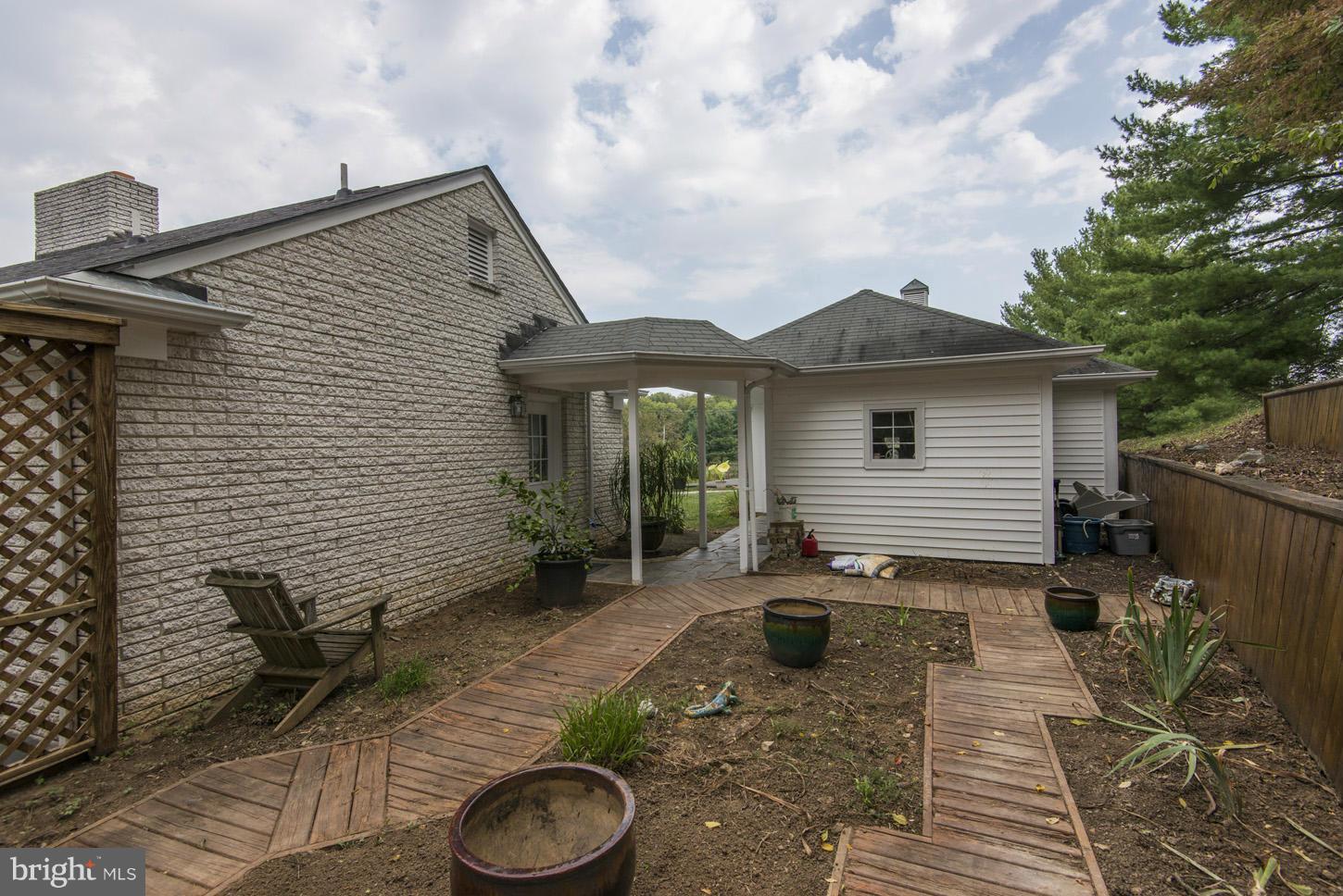 SHEN VALLEY GOLF - Residential