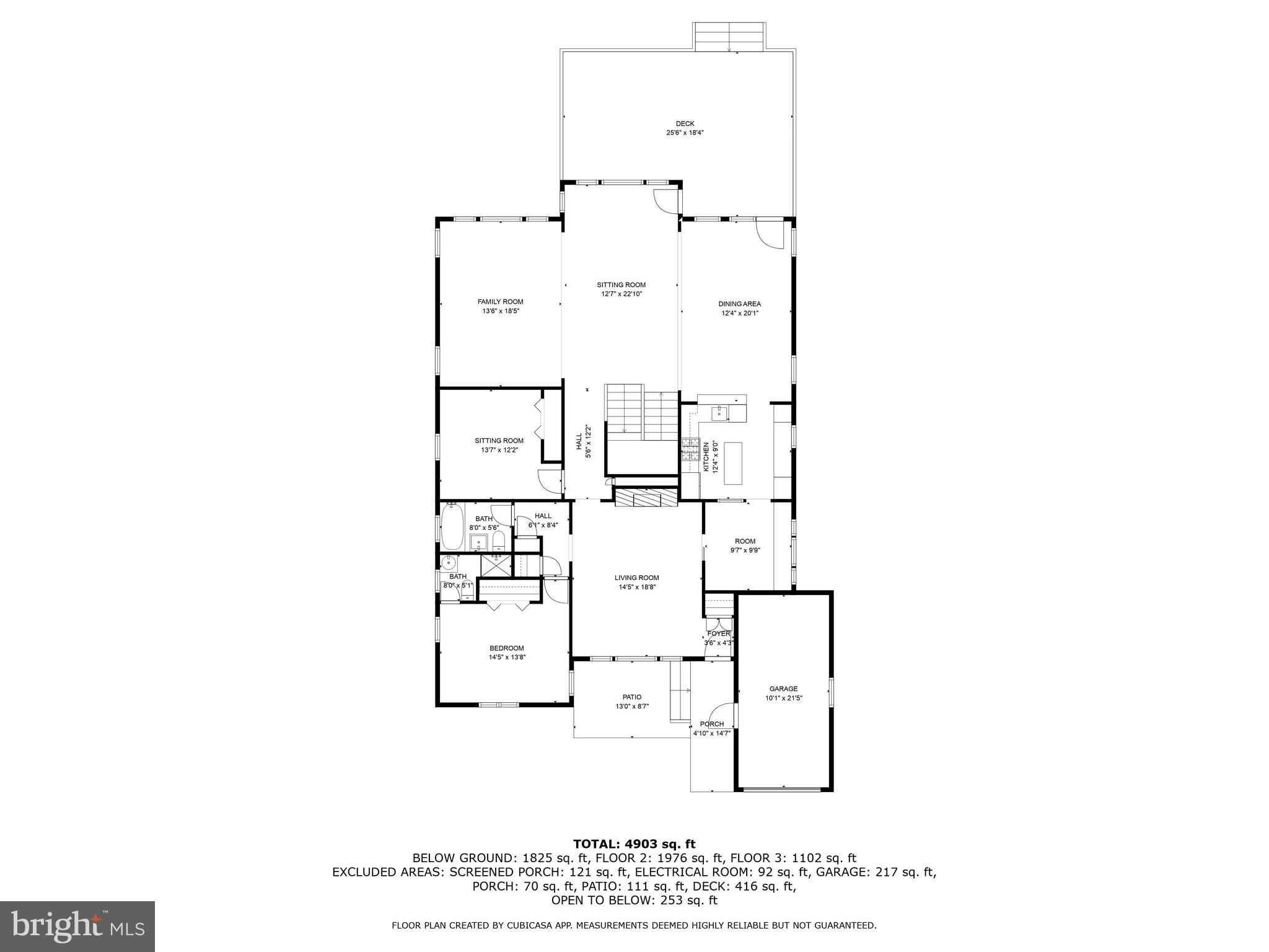 ROCK CREEK FOREST - Residential