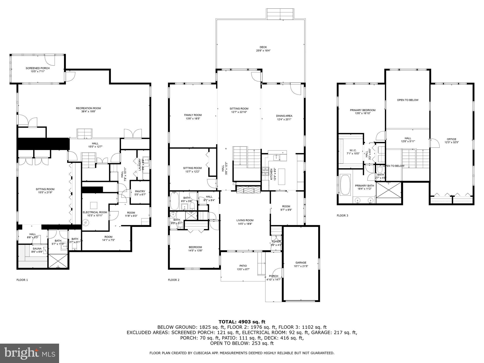 ROCK CREEK FOREST - Residential