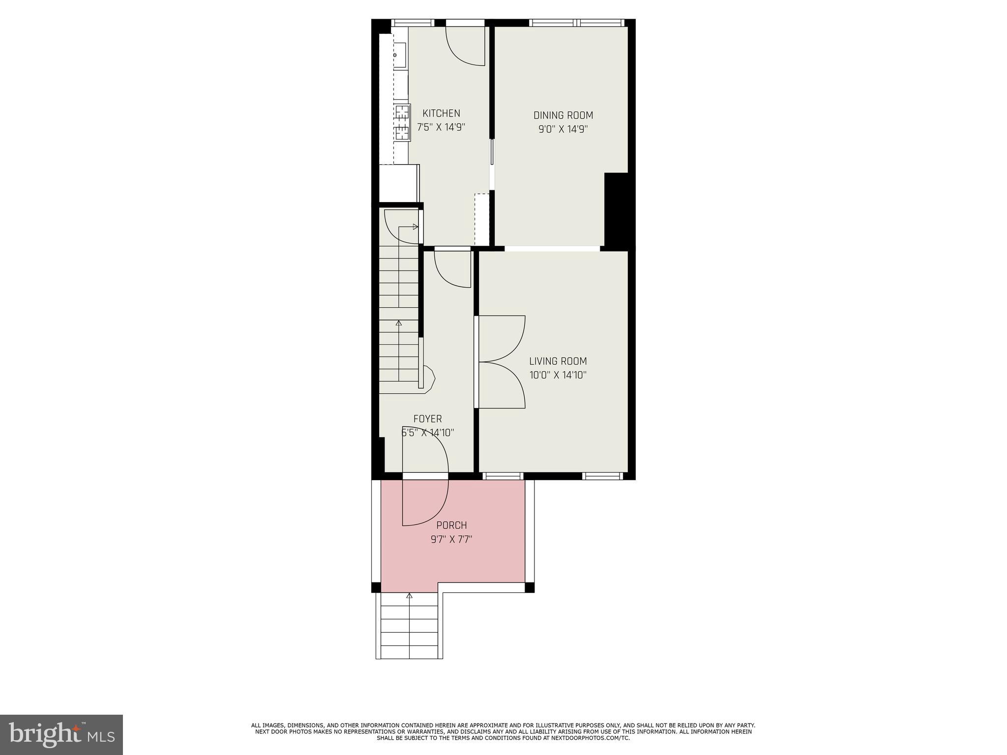ALLENDALE - Residential