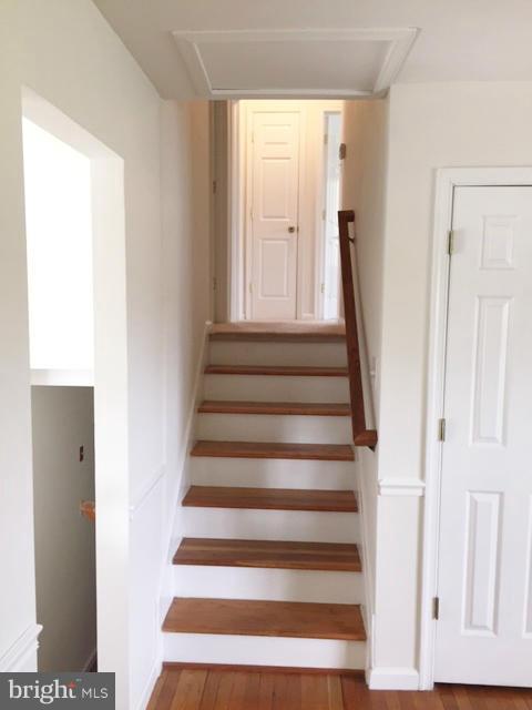 SANDY LEVEL EST SUB - Residential Lease