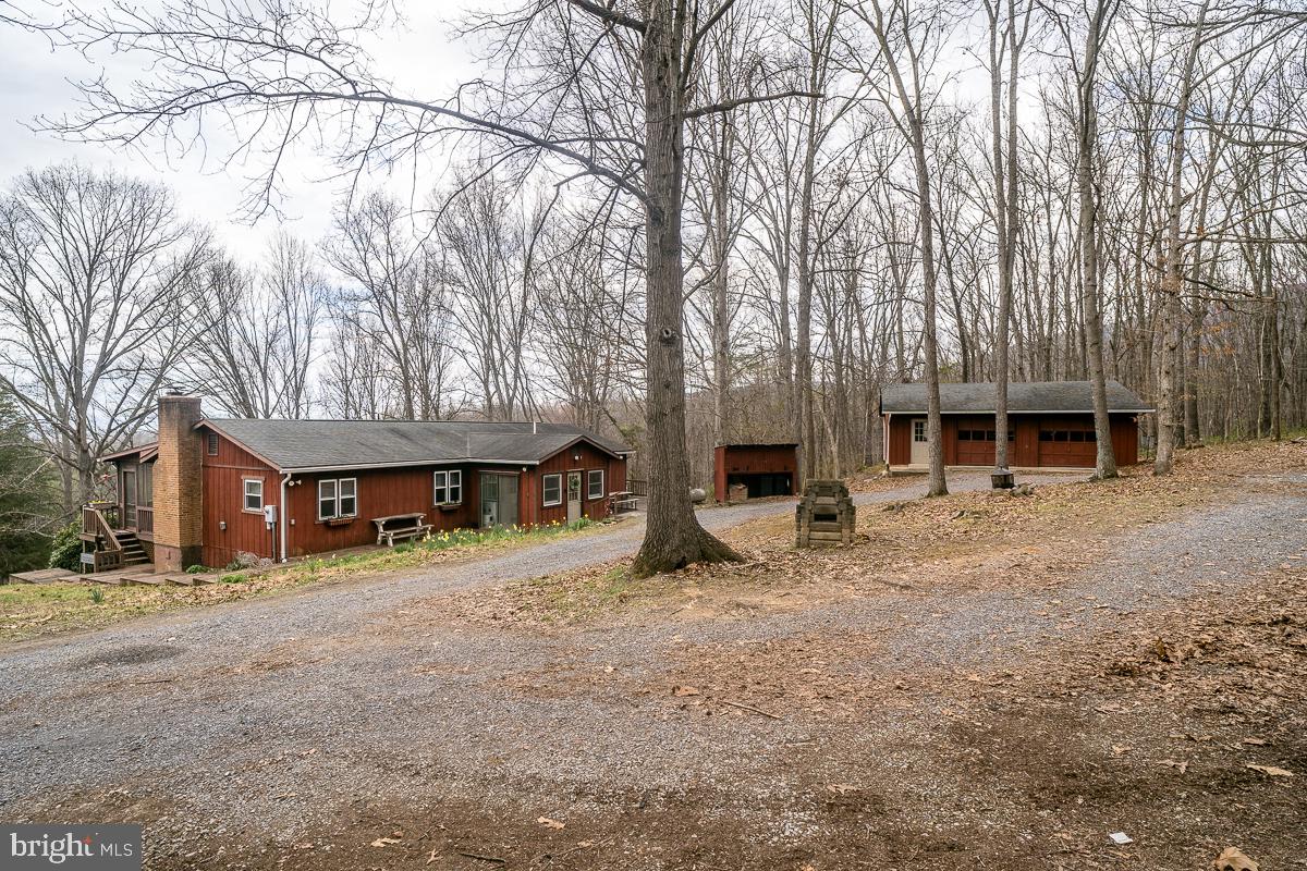 SUNDANCE MOUNTAIN - Residential