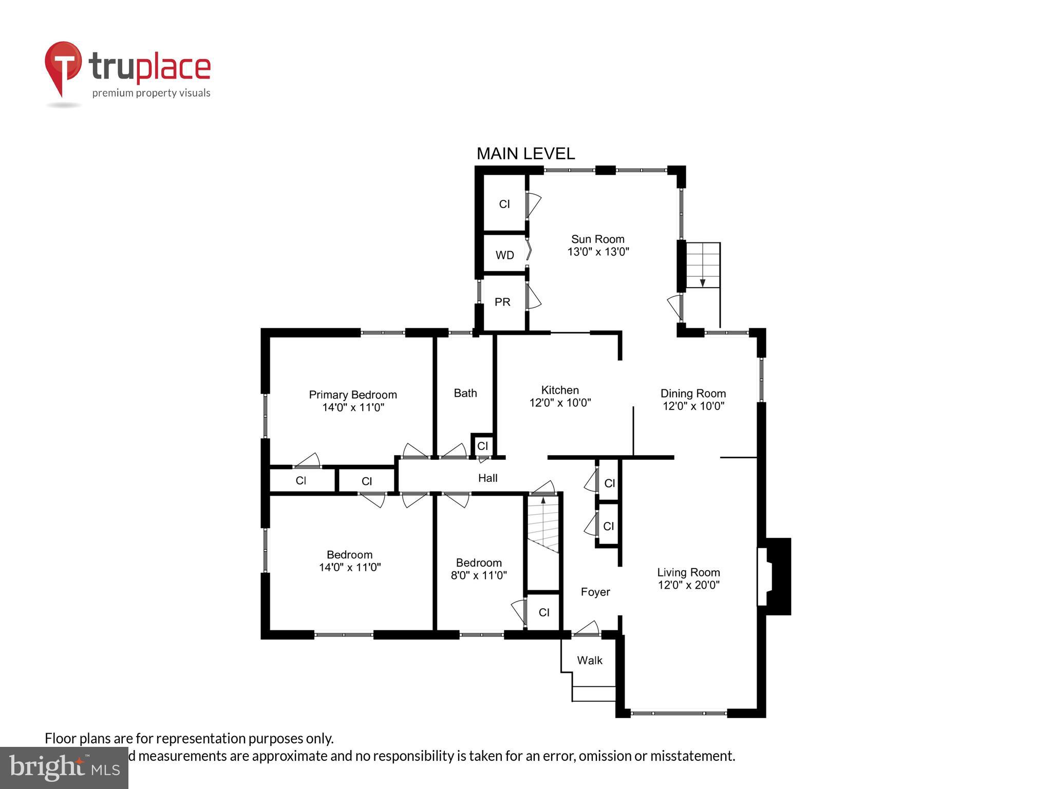 BERKSHIRE OAKWOOD - Residential
