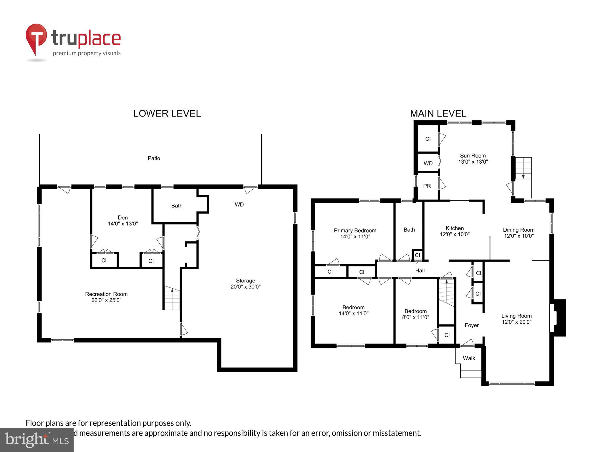 BERKSHIRE OAKWOOD - Residential