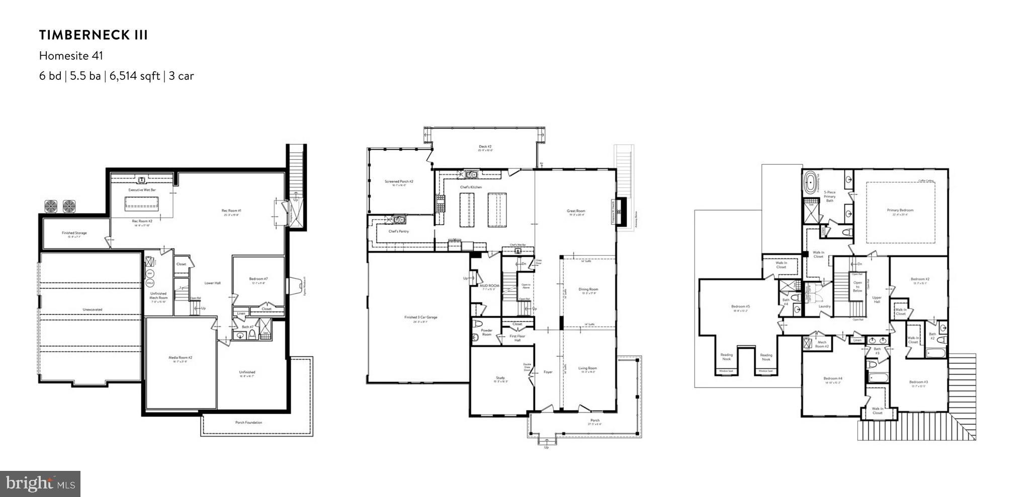 GLENMORE FARM - Residential