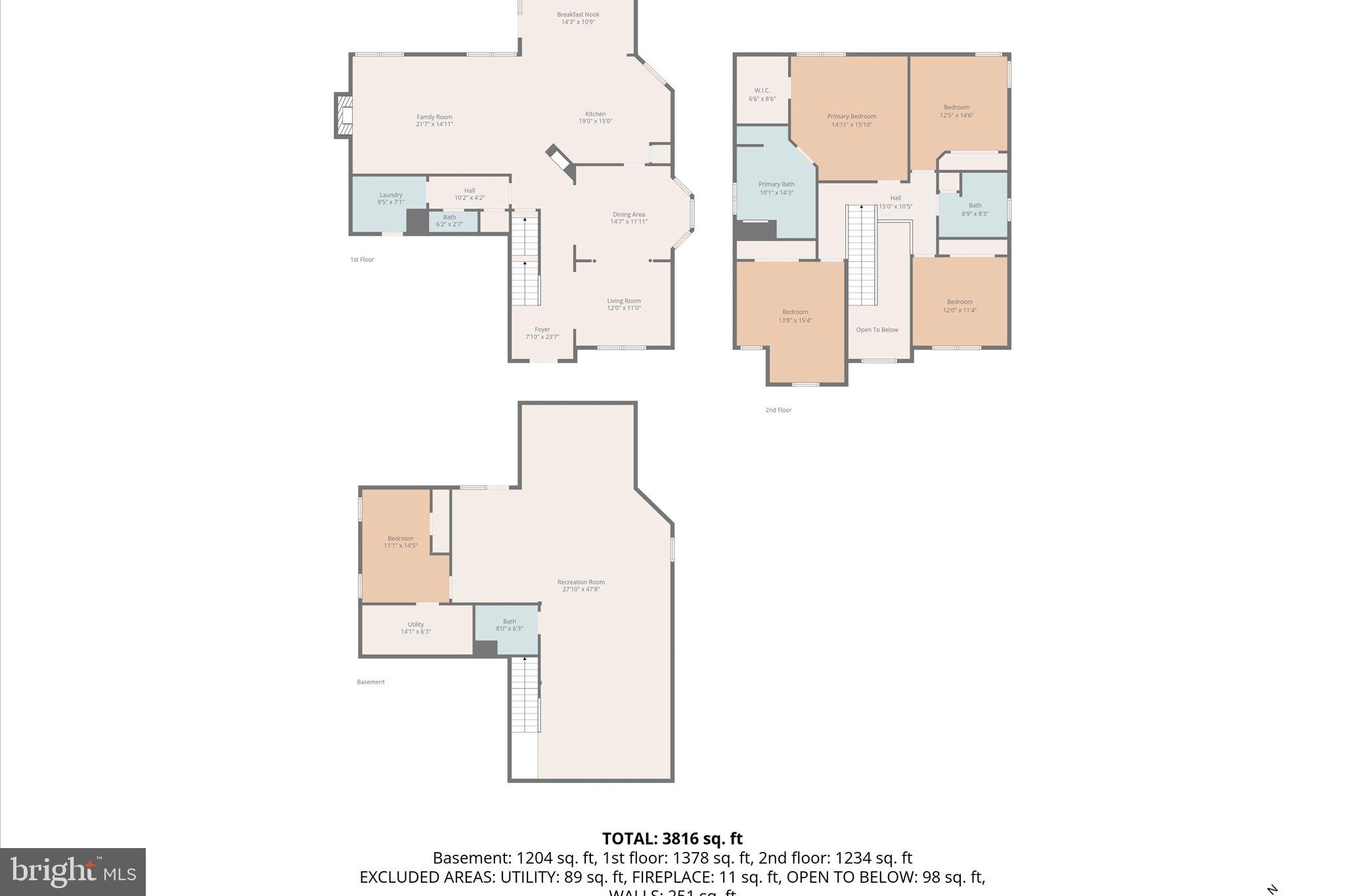 PIEDMONT - Residential