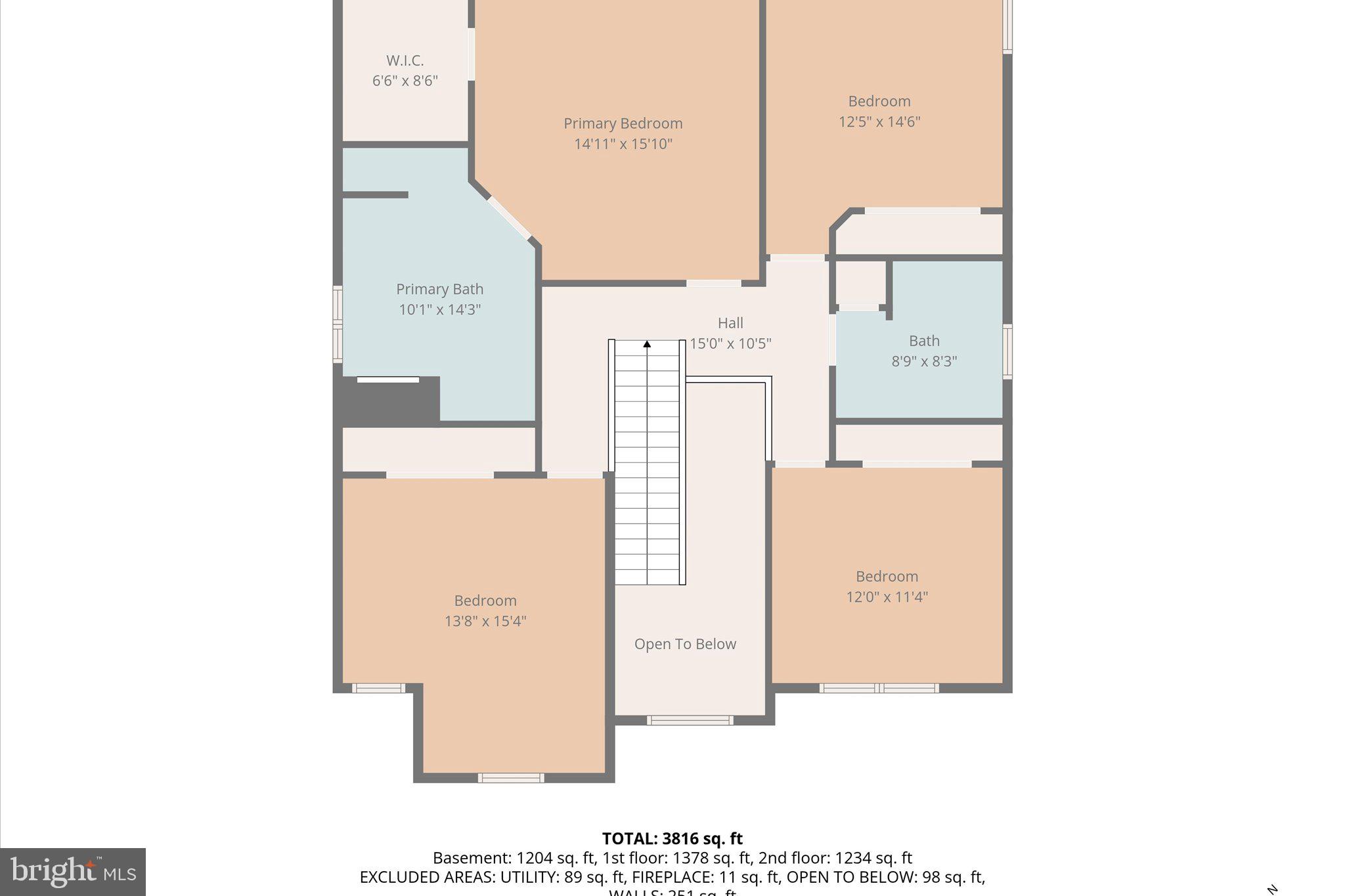 PIEDMONT - Residential
