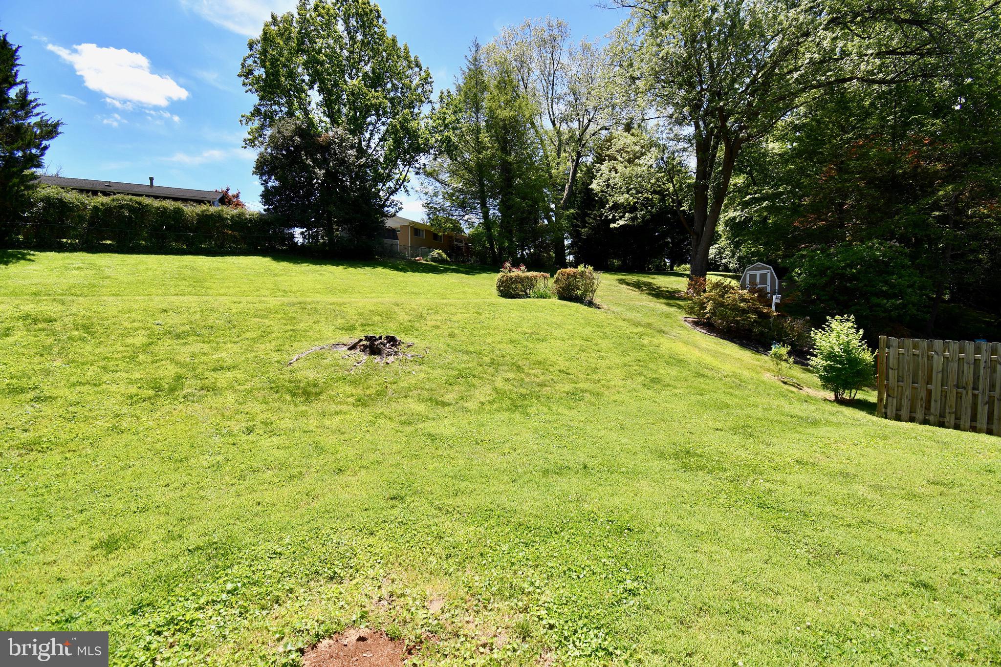 KENSINGTON KNOLLS - Residential