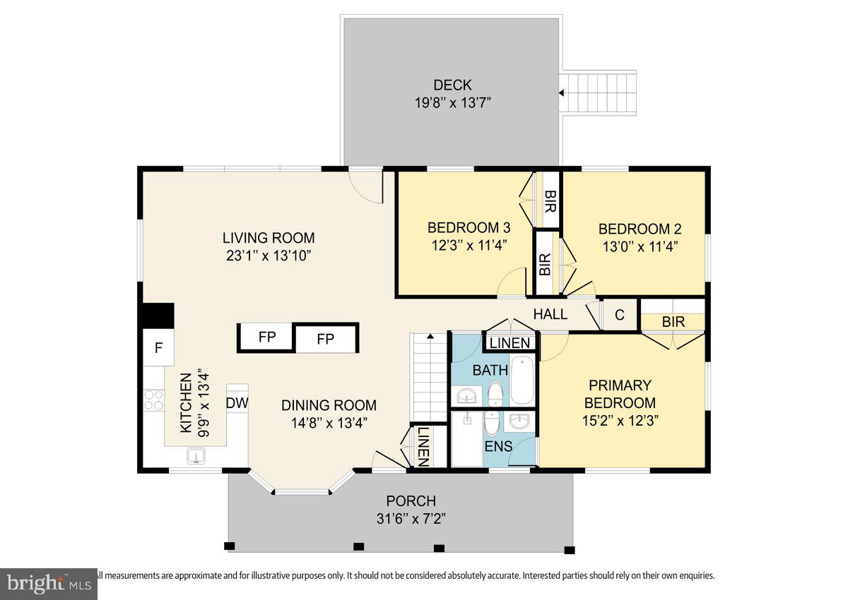 BLUEMONT - Residential