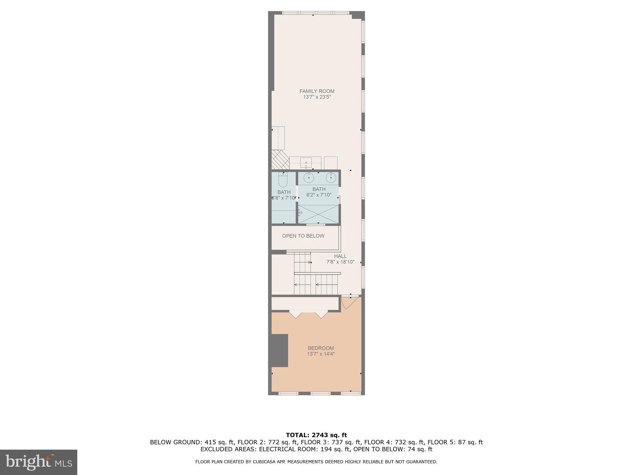 RIVERSIDE - Residential