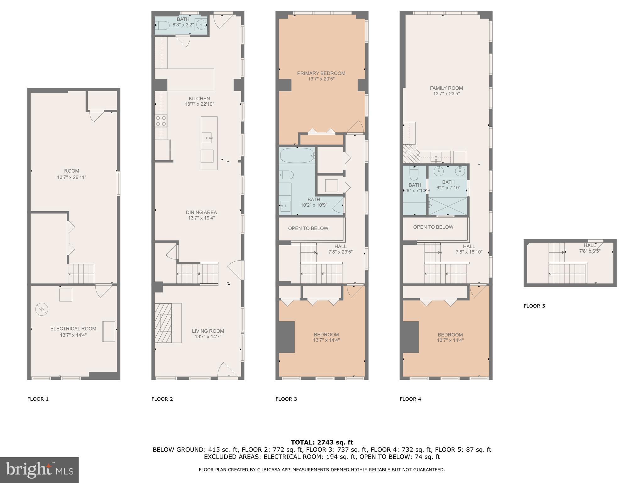 RIVERSIDE - Residential