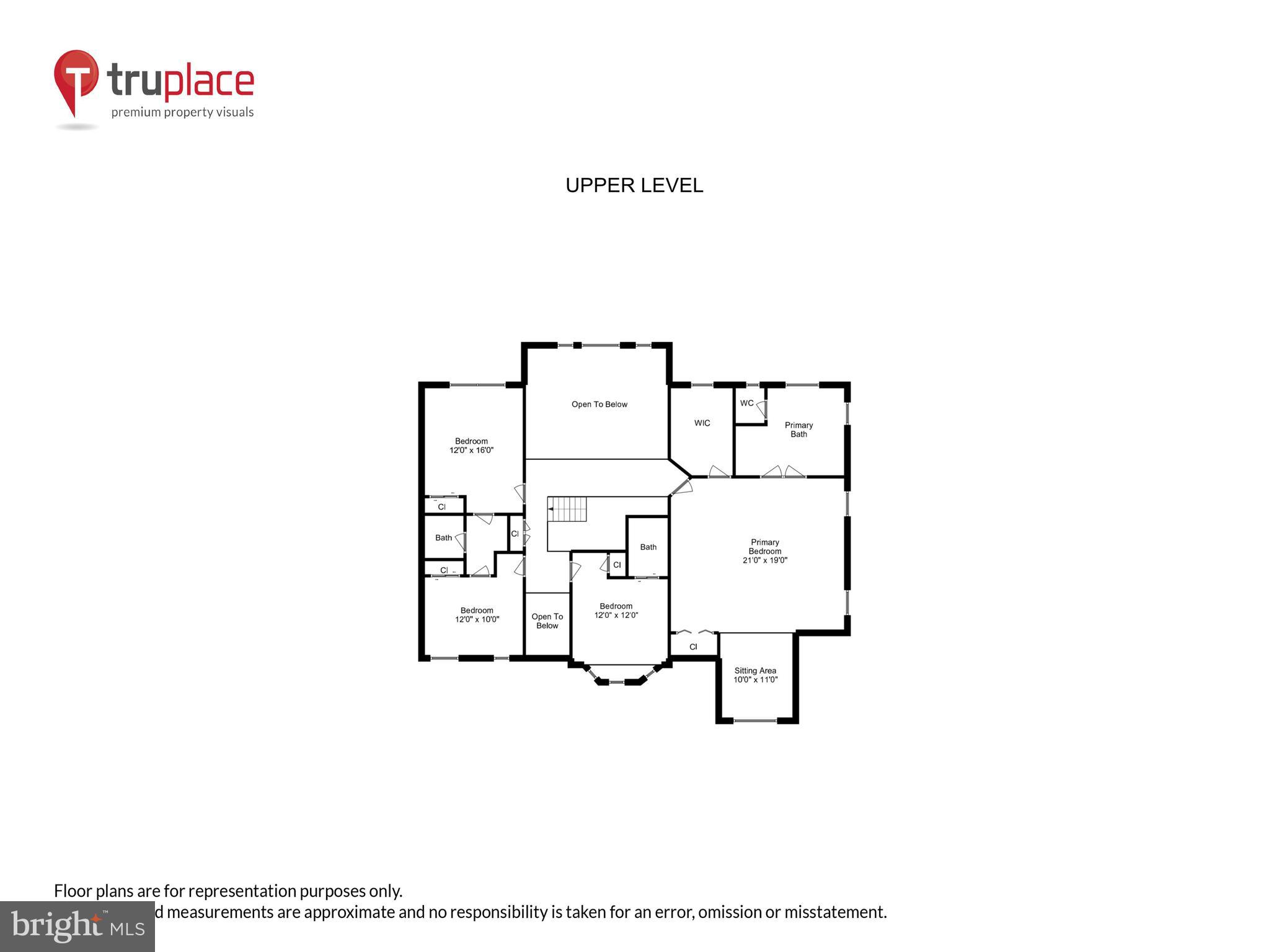 HERITAGE HILLS - Residential