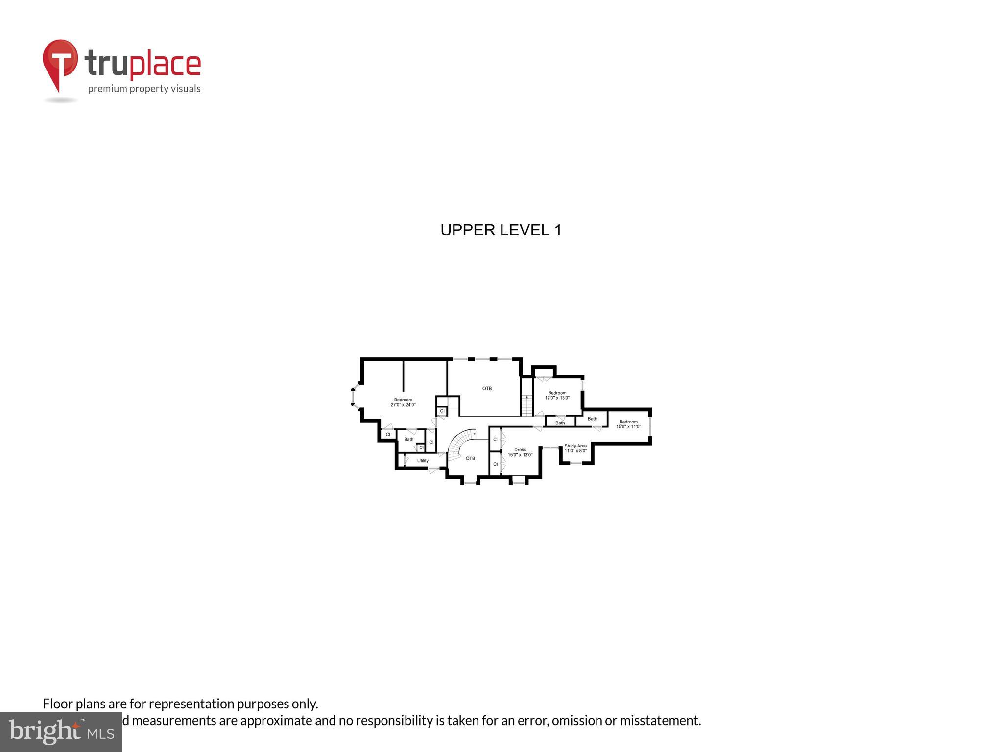 NICHOLSONS MANOR - Residential