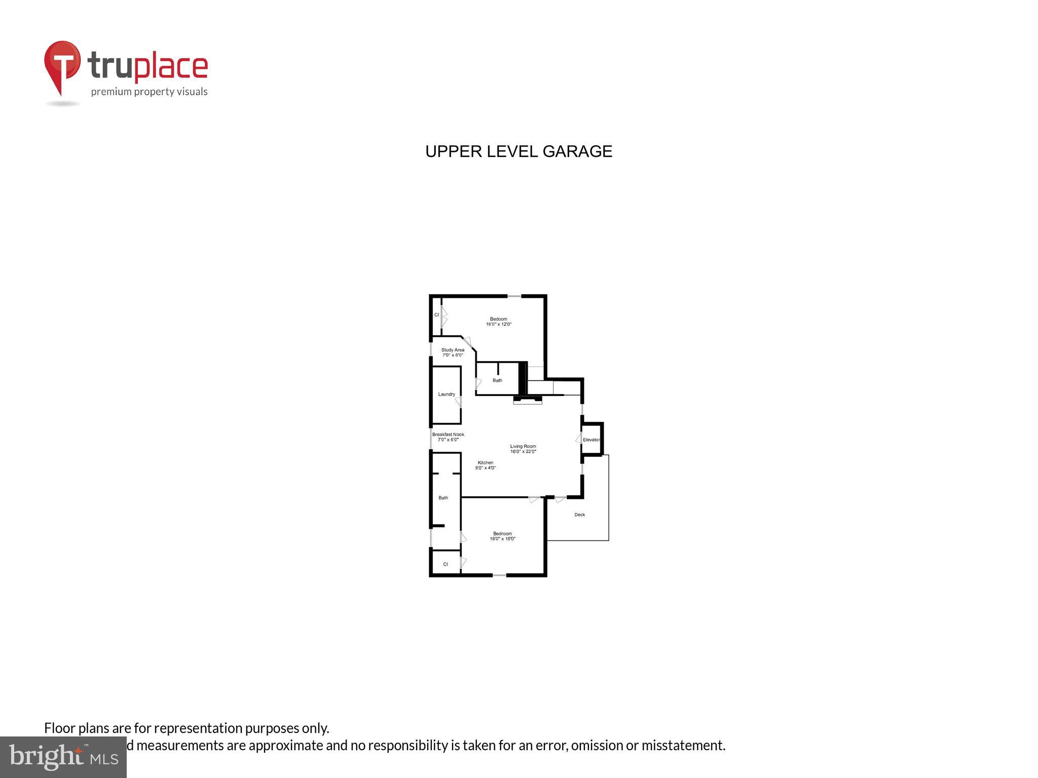 NICHOLSONS MANOR - Residential