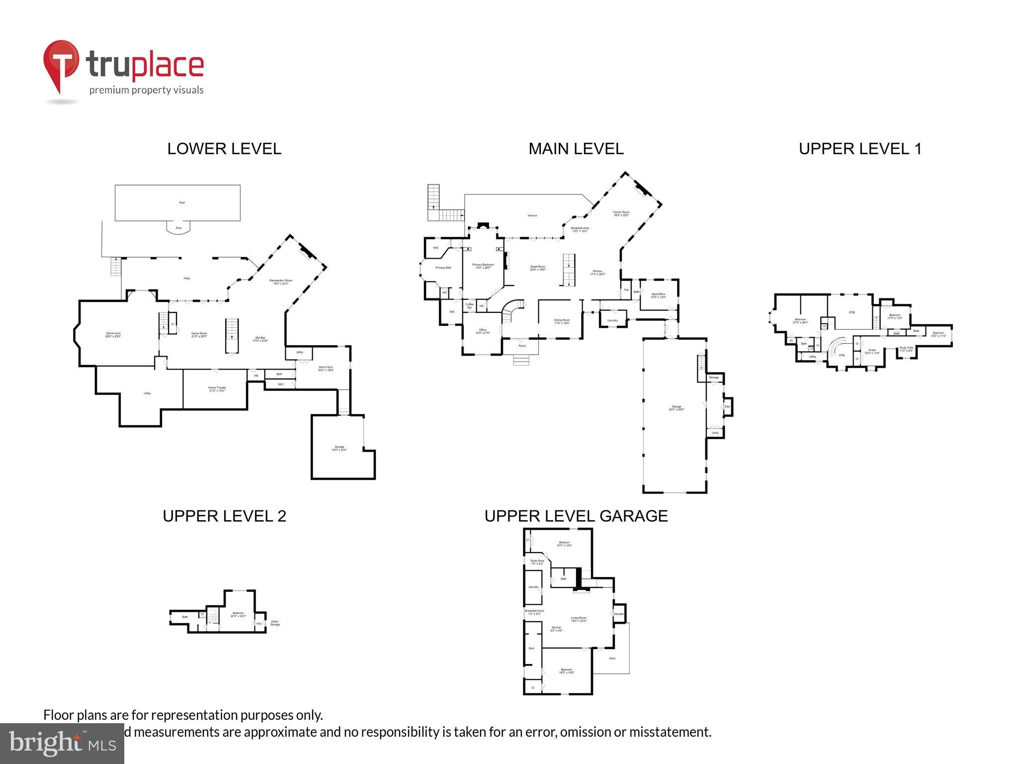 NICHOLSONS MANOR - Residential