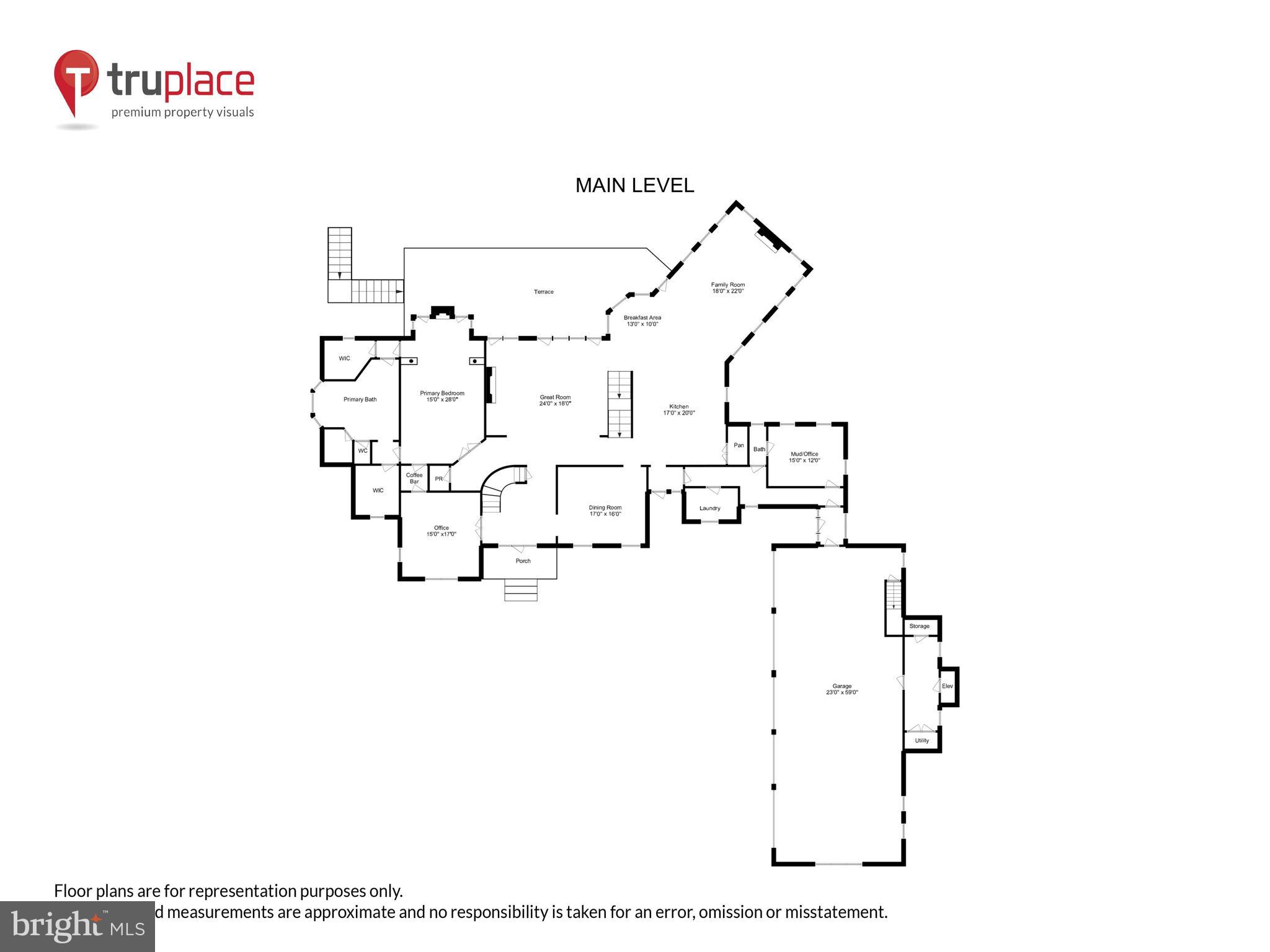 NICHOLSONS MANOR - Residential