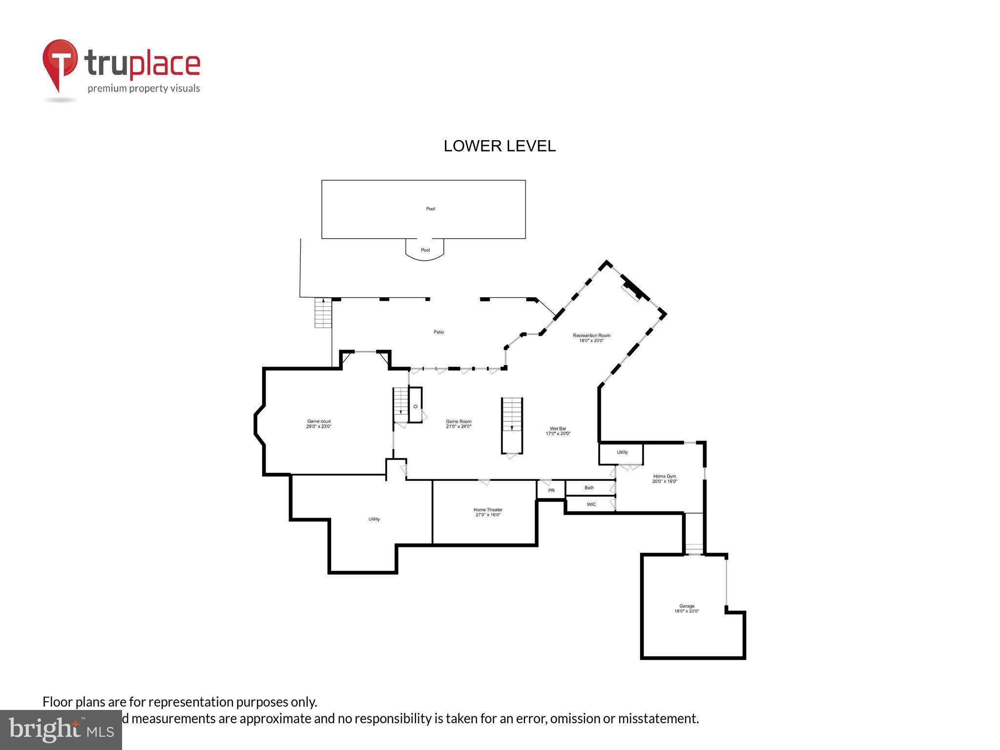 NICHOLSONS MANOR - Residential
