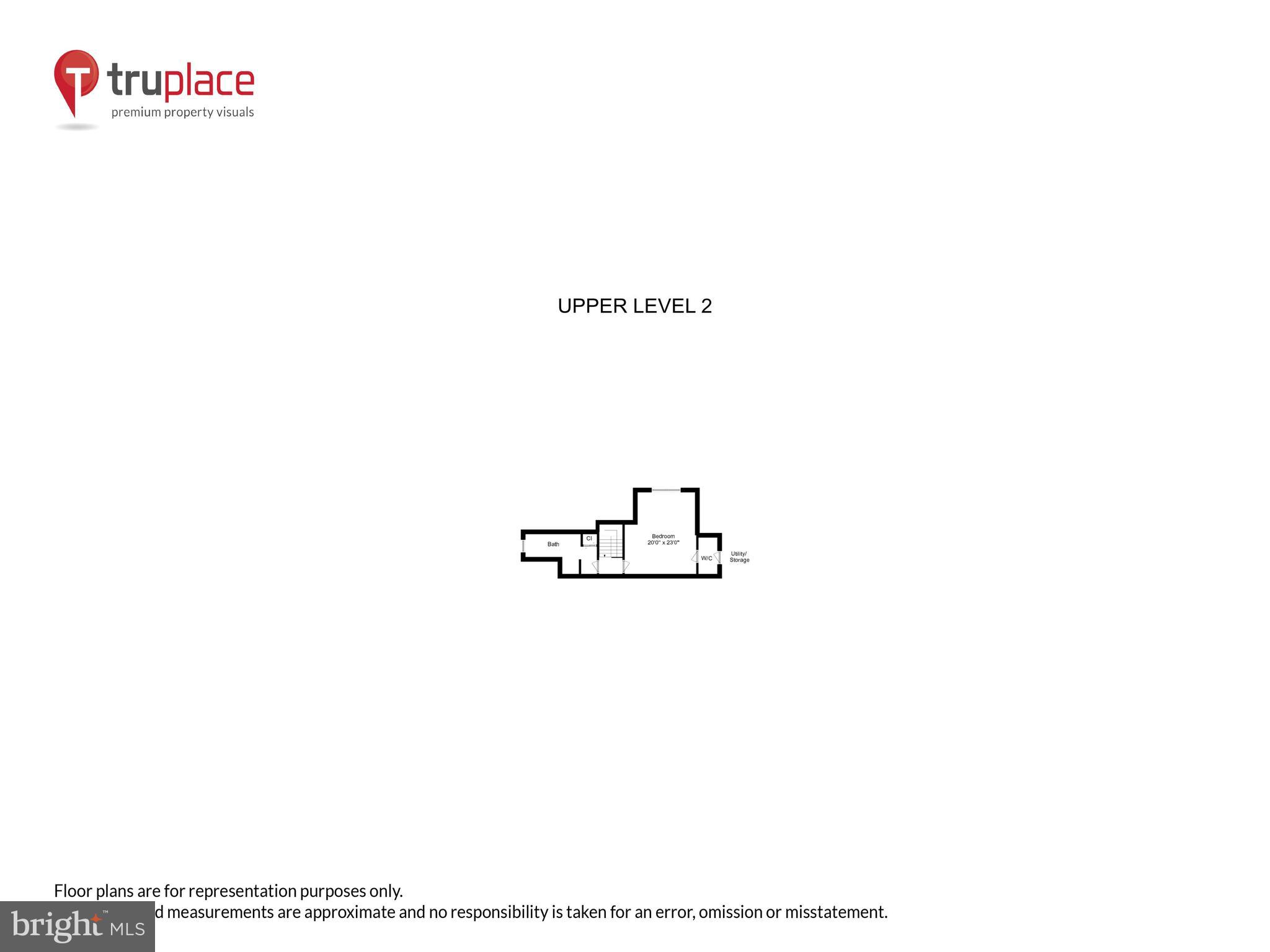 NICHOLSONS MANOR - Residential