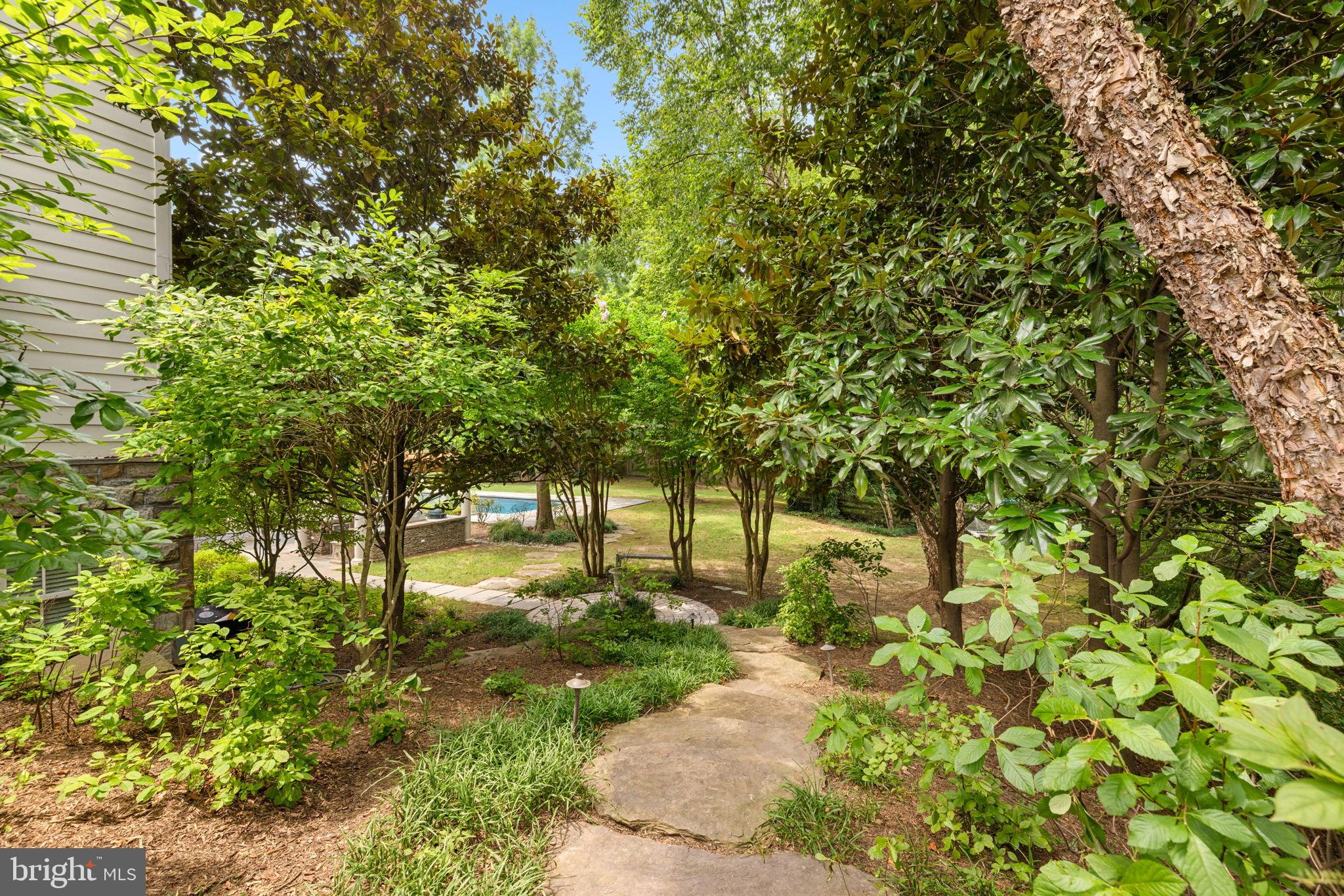 LANGLEY FOREST - Residential