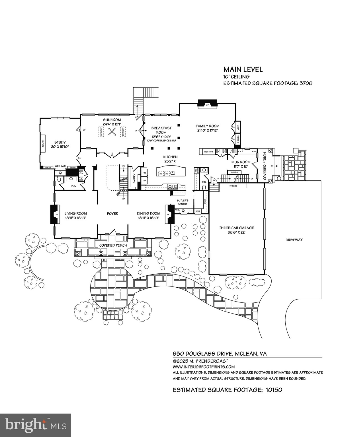 LANGLEY FOREST - Residential