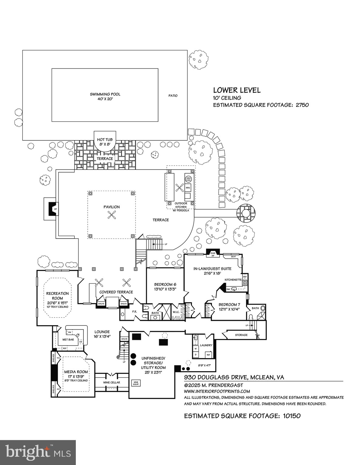 LANGLEY FOREST - Residential
