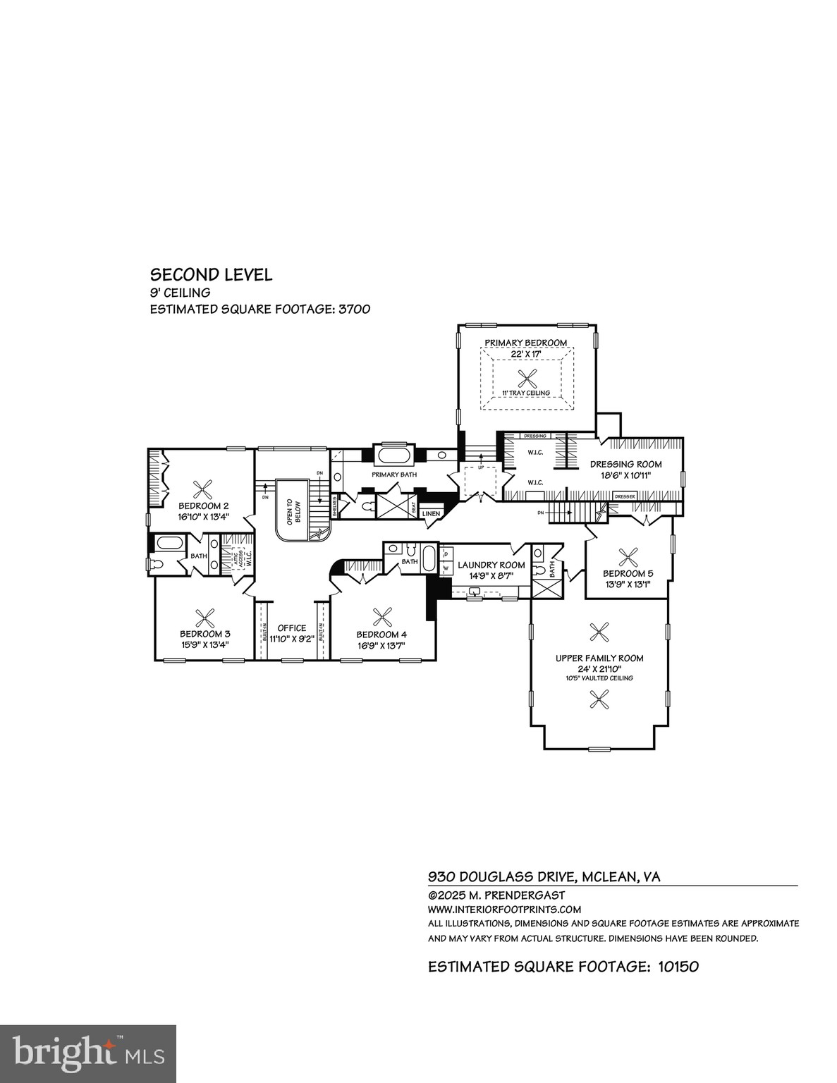 LANGLEY FOREST - Residential