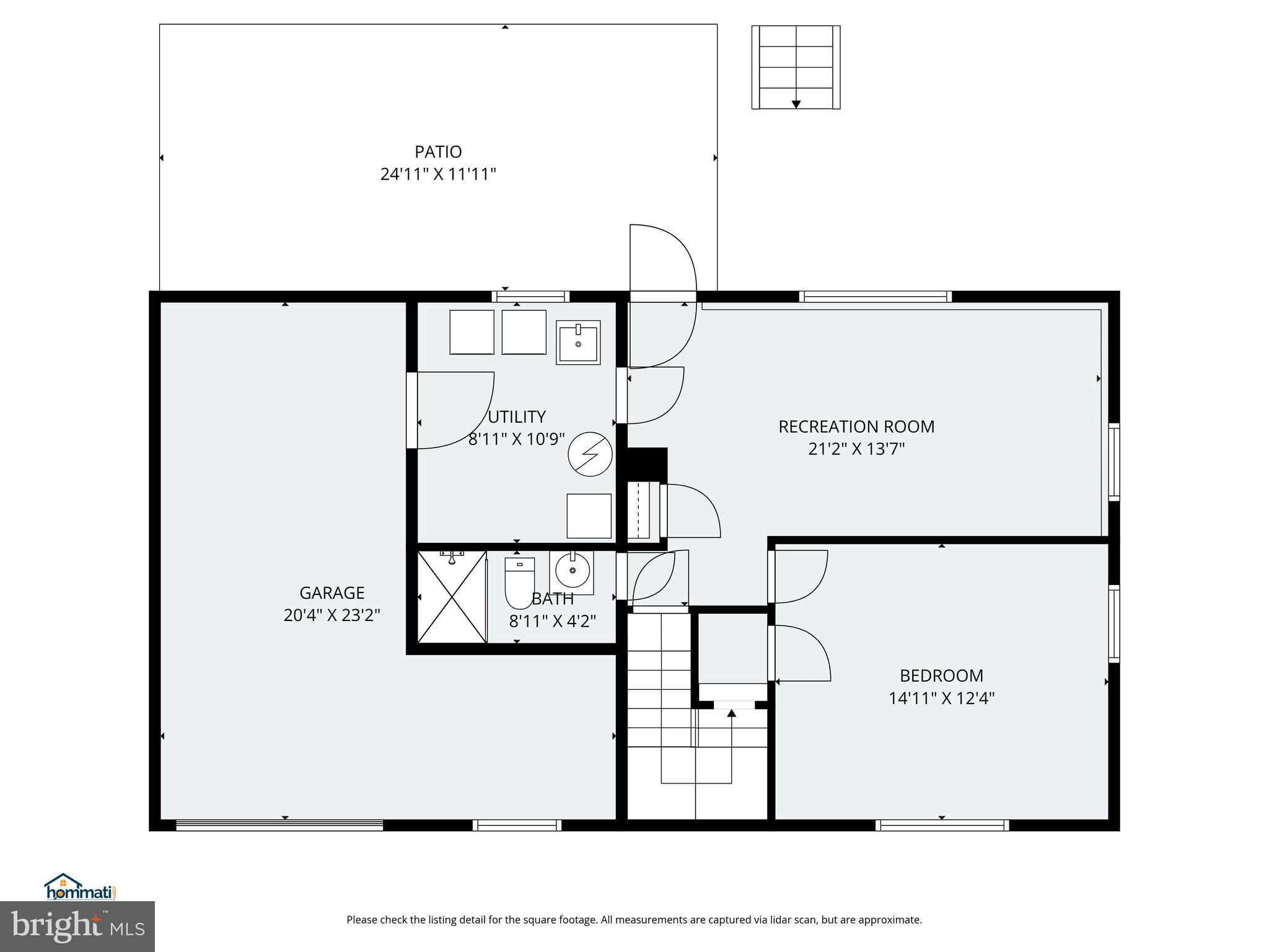 LANDIS FARMS - Residential