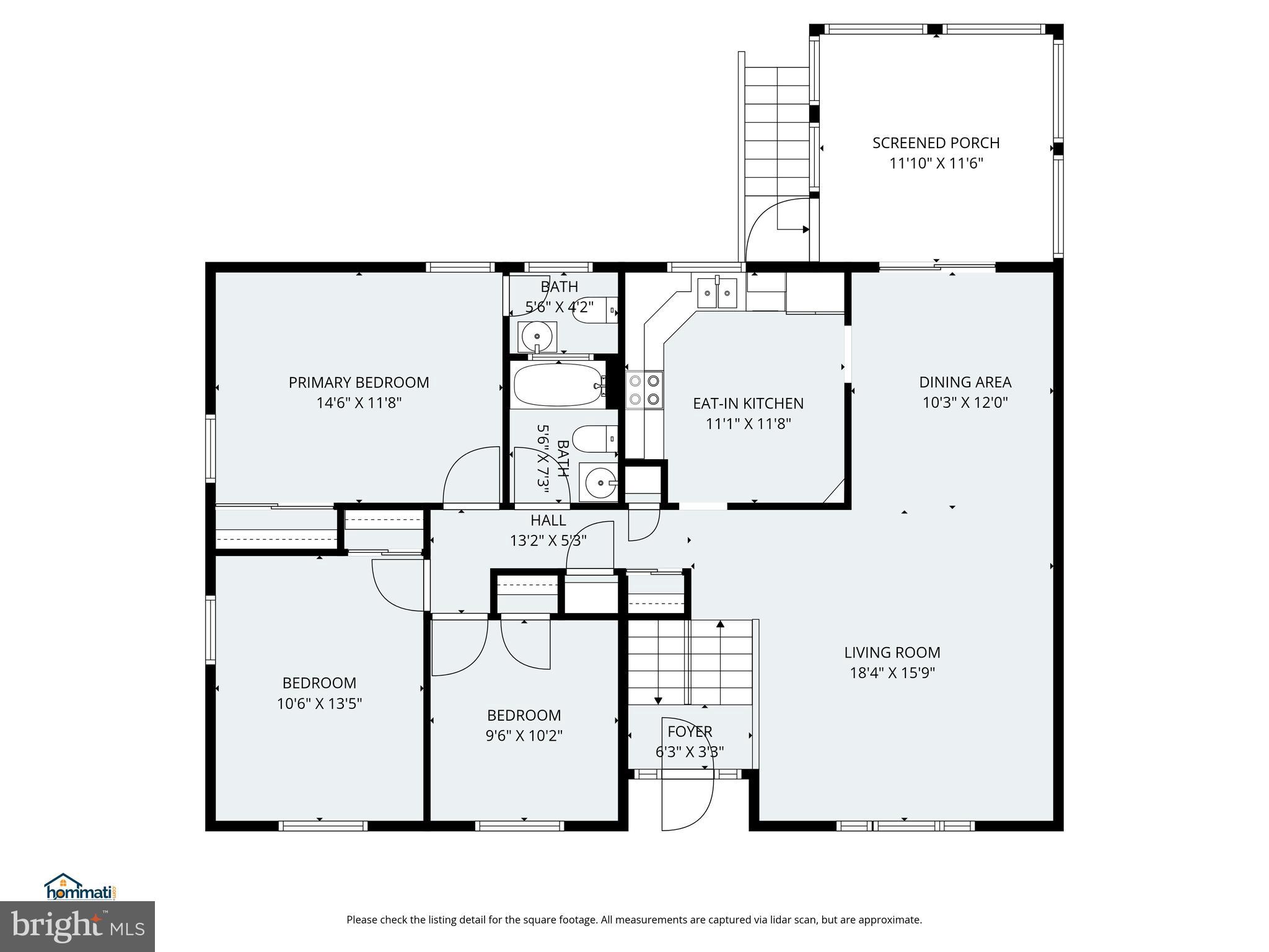 LANDIS FARMS - Residential