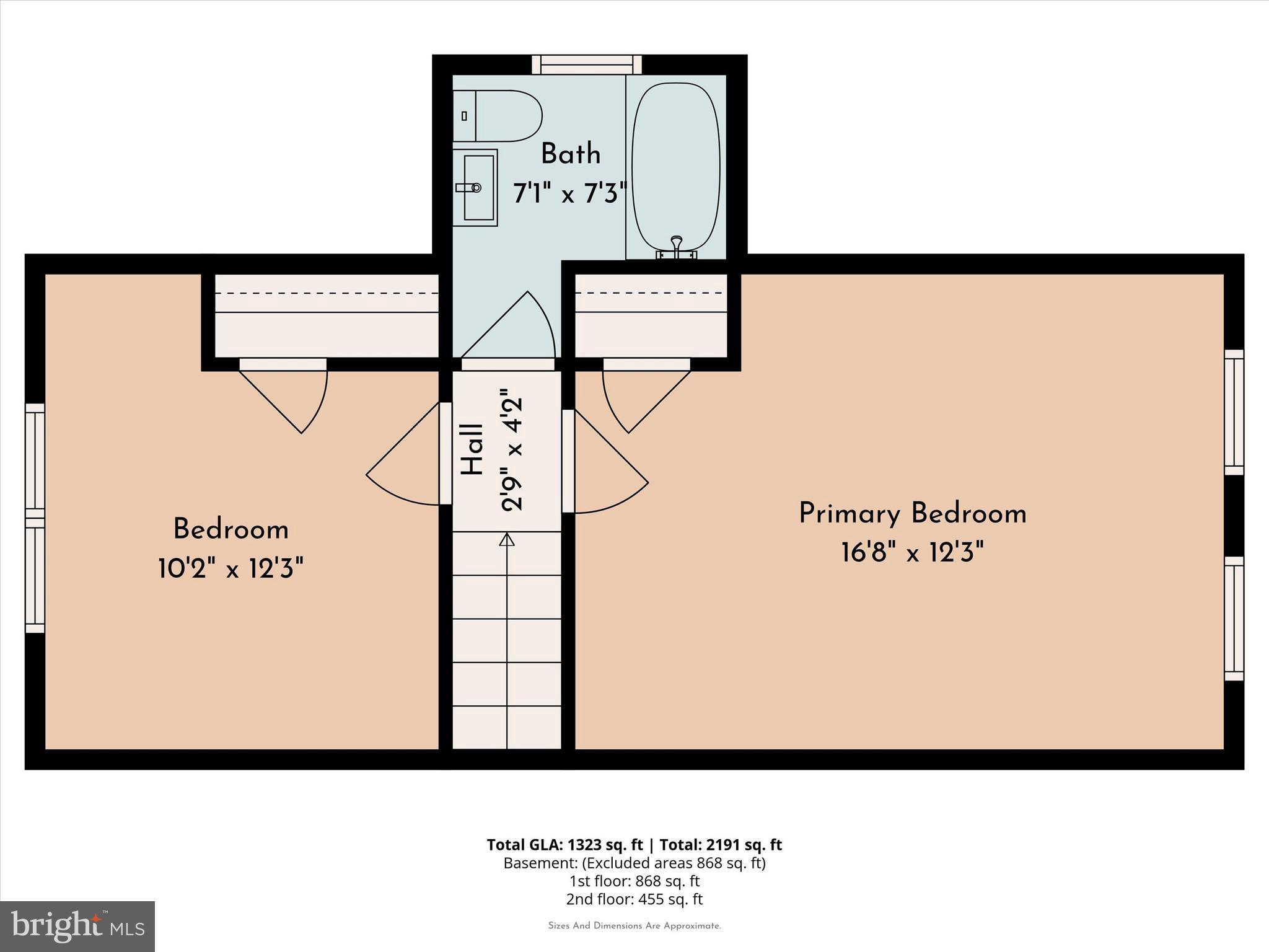 KING OF PRUSSIA - Residential