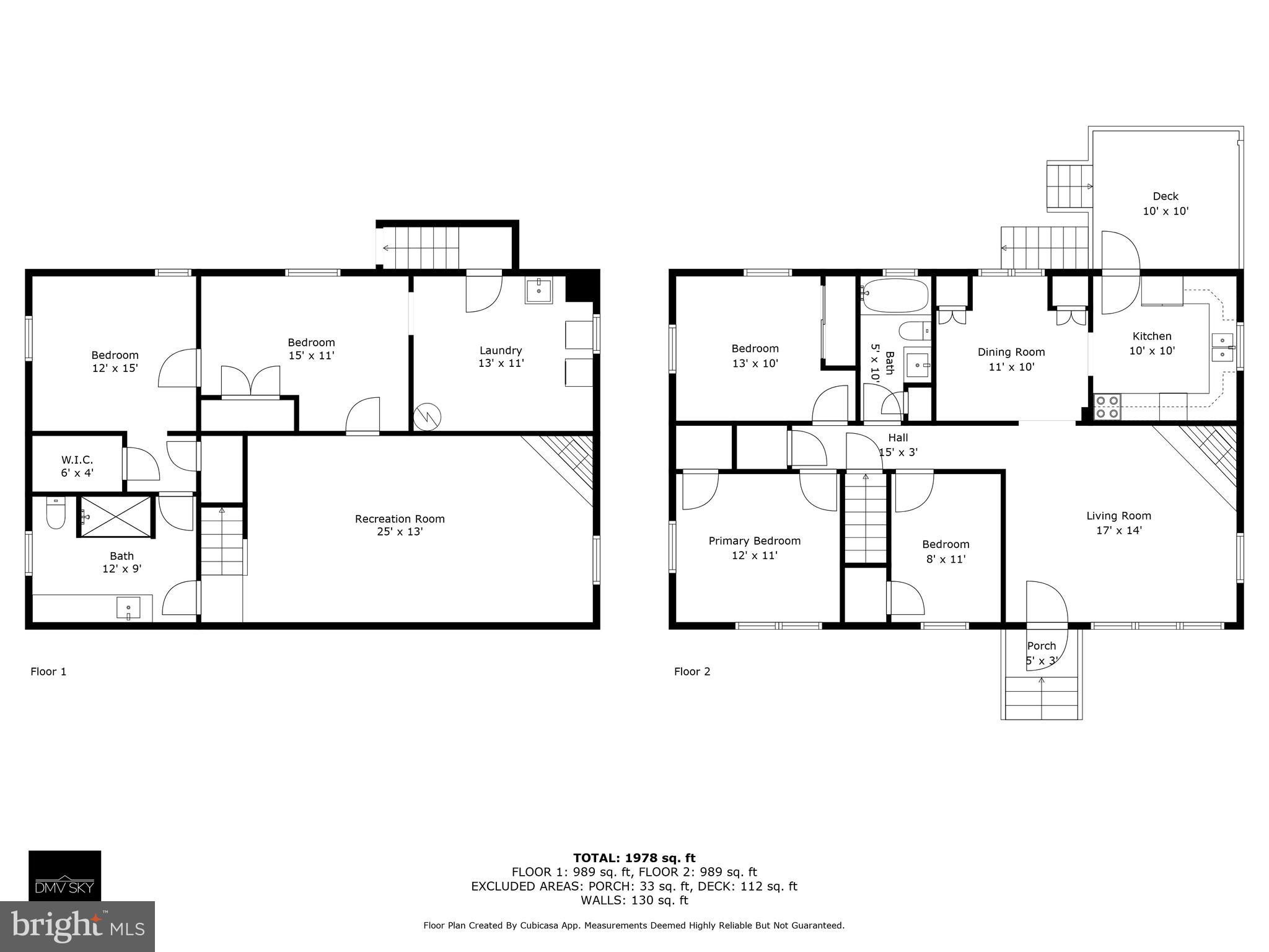 ROSECROFT PARK - Residential
