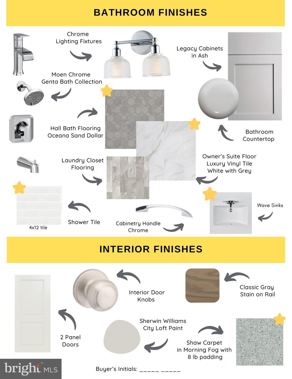 PERRY MILL - Residential