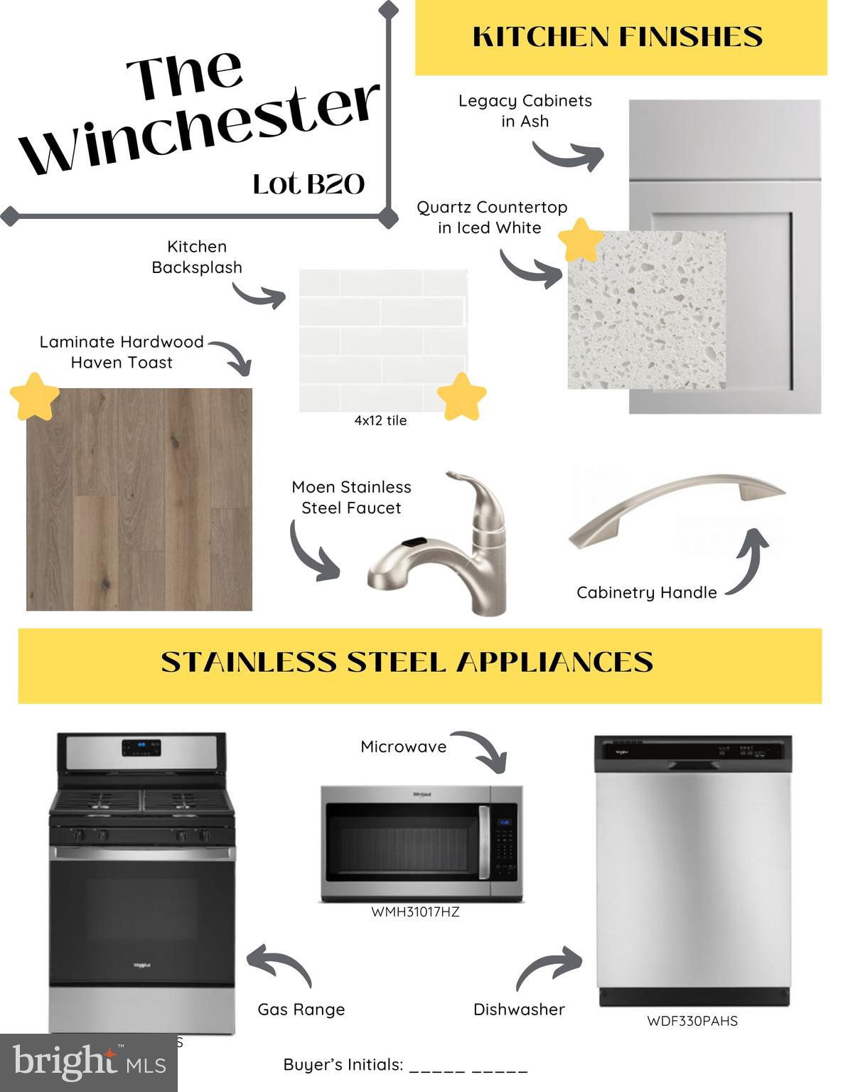 PERRY MILL - Residential