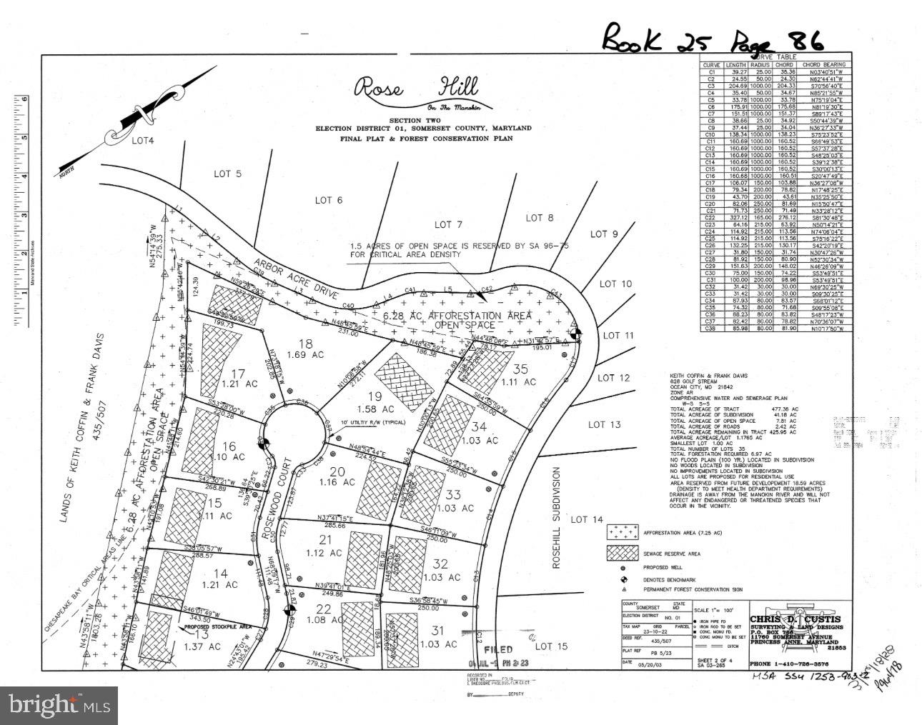 30083 ARBOR ACRE DRIVE