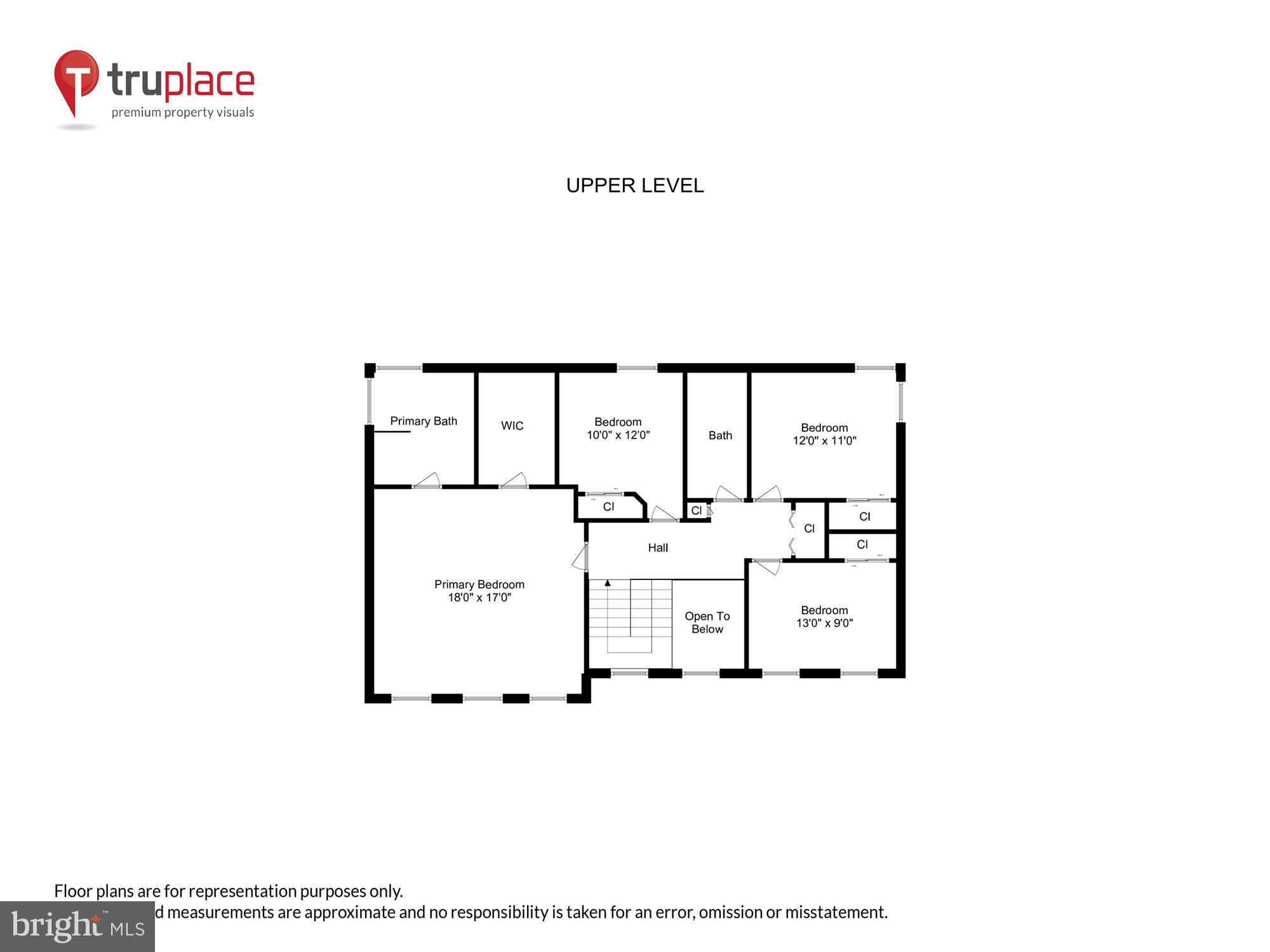SADDLEBROOK - Residential