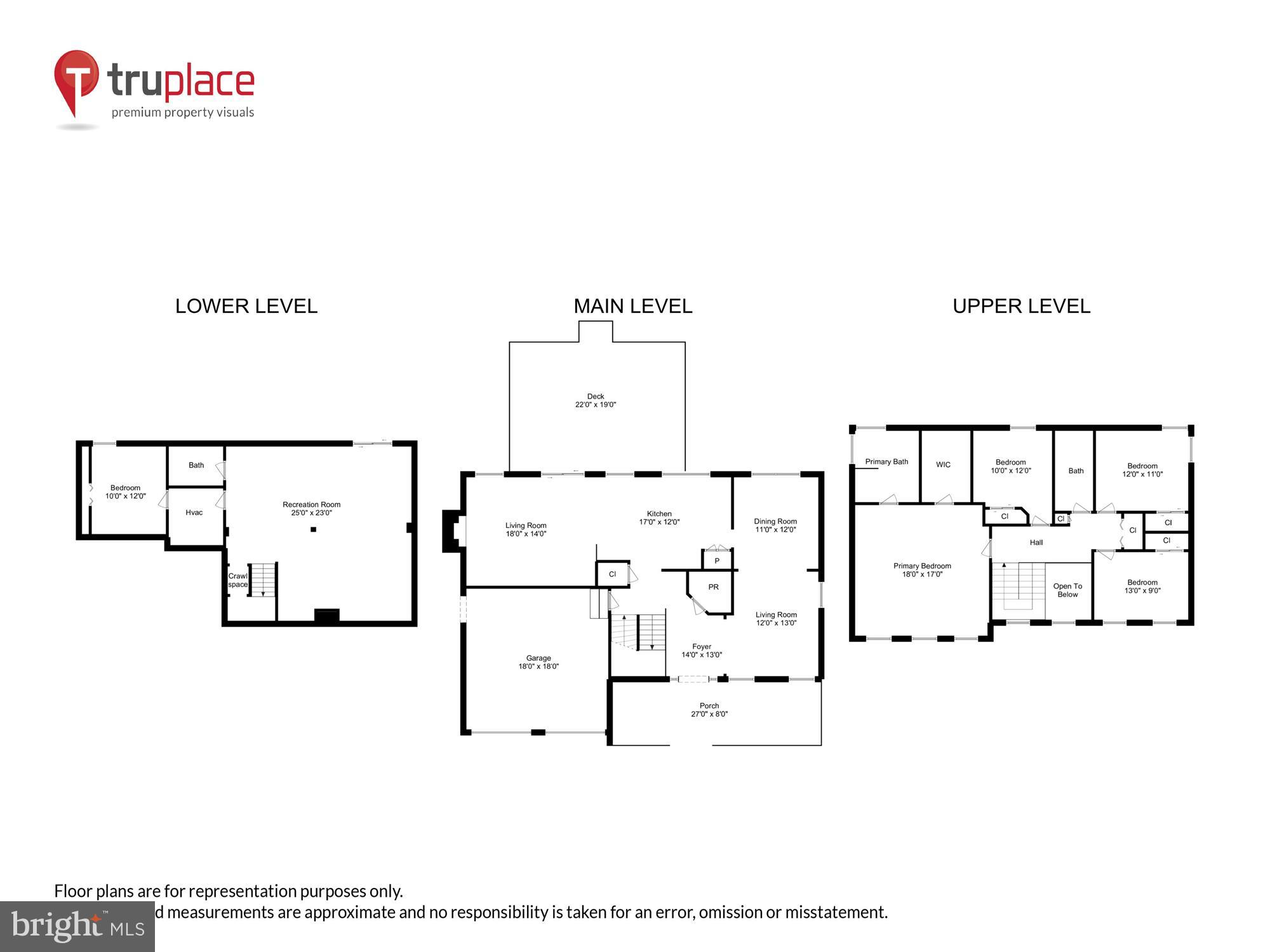SADDLEBROOK - Residential