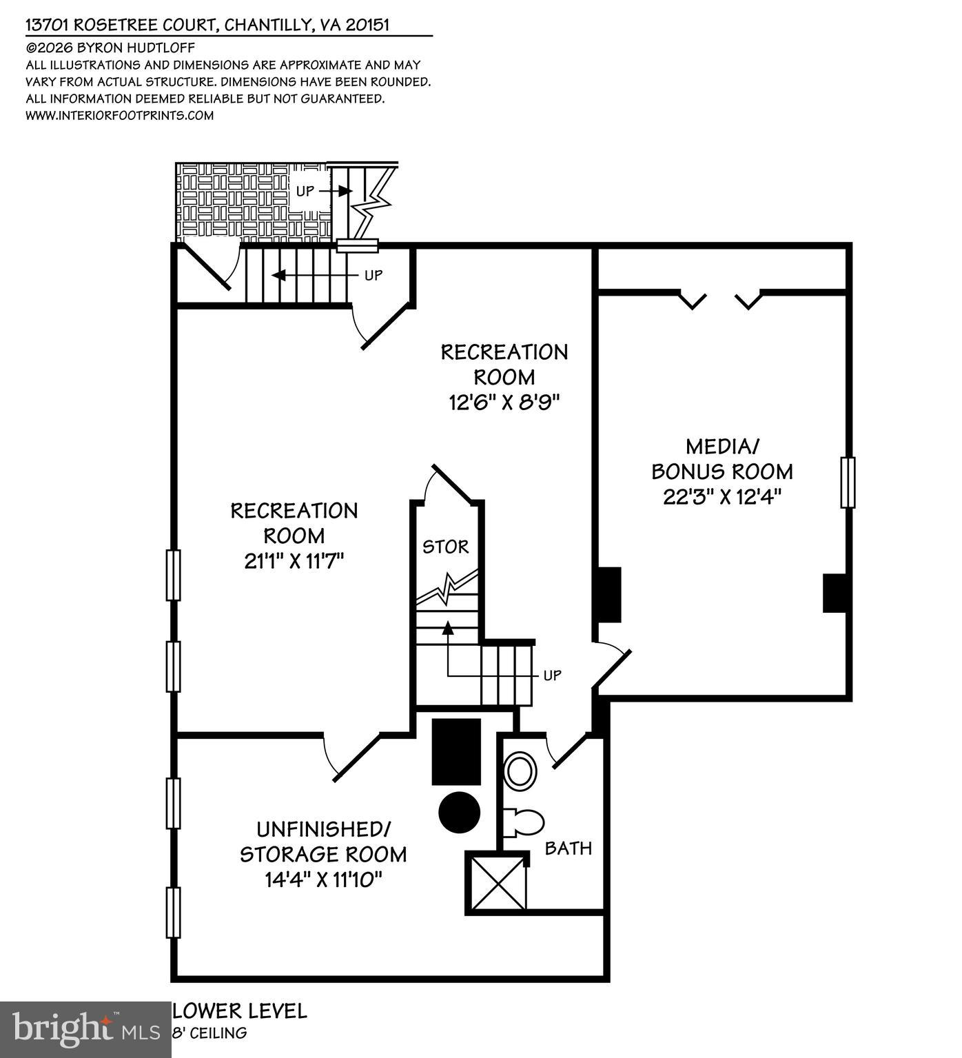 ARMFIELD FARMS - Residential