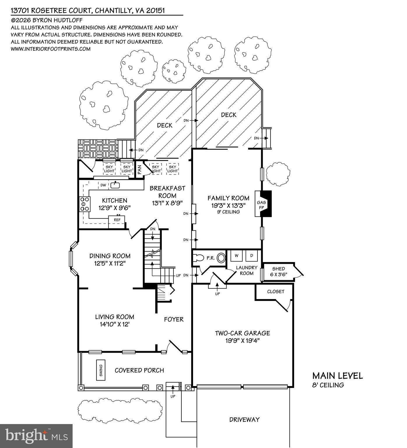 ARMFIELD FARMS - Residential