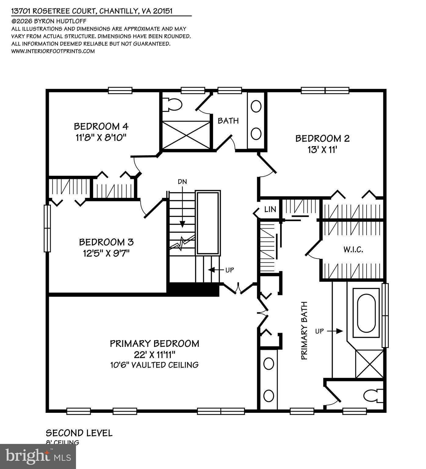 ARMFIELD FARMS - Residential