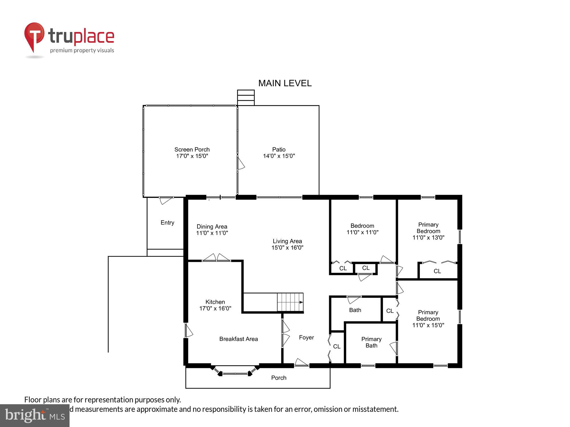POTOMAC WOODS - Residential Lease