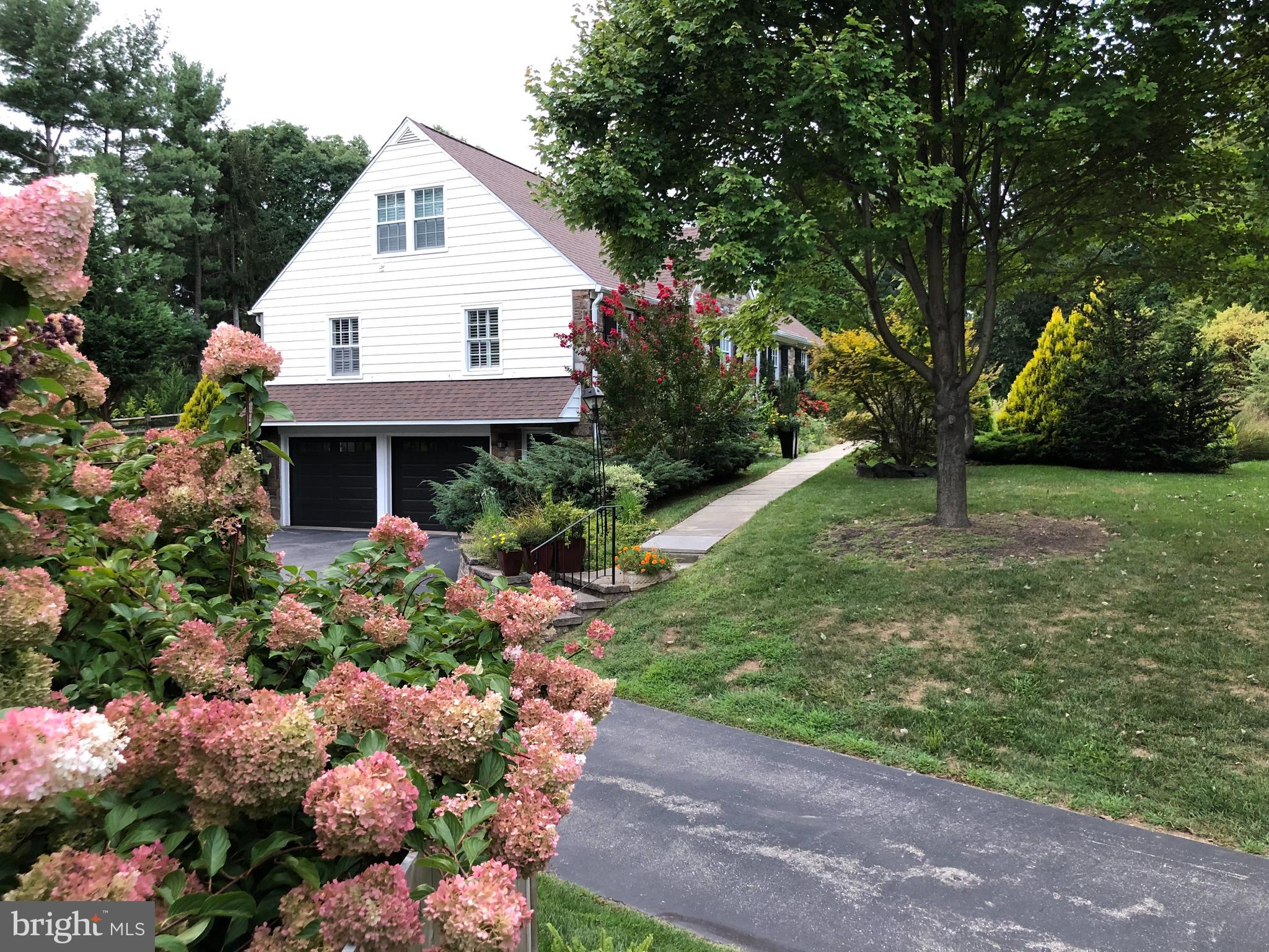 HARRITON FARM - Residential