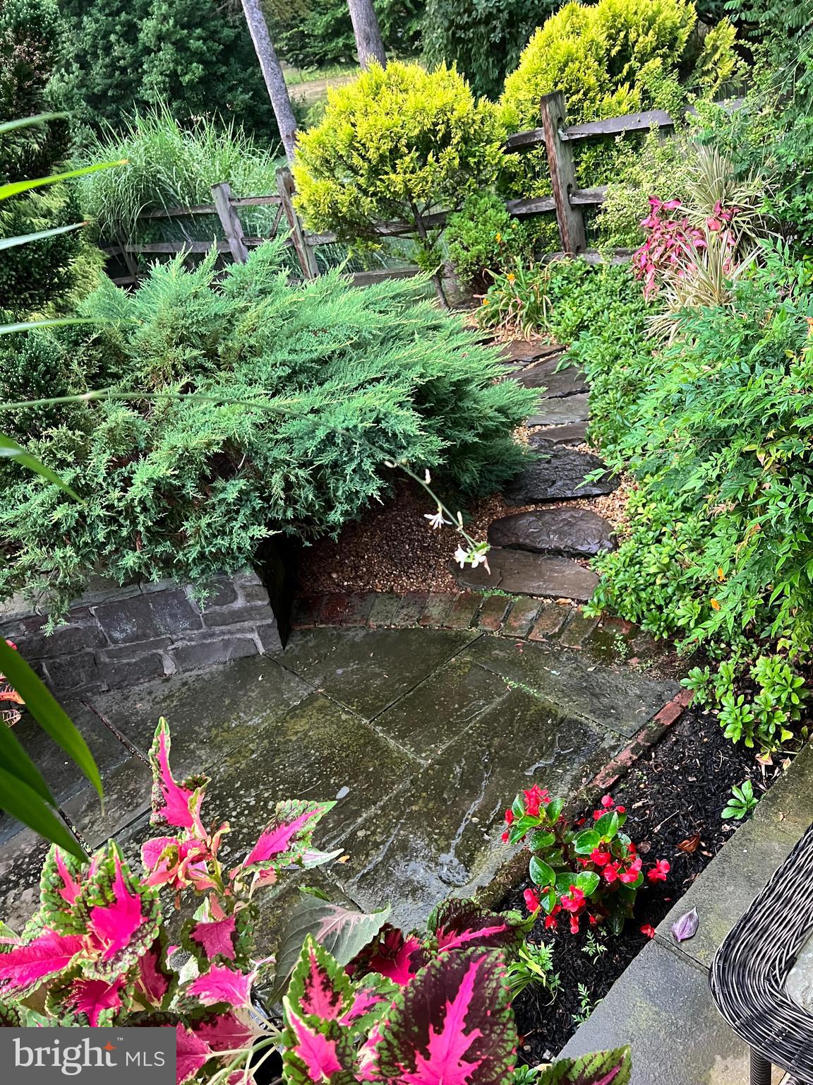 HARRITON FARM - Residential