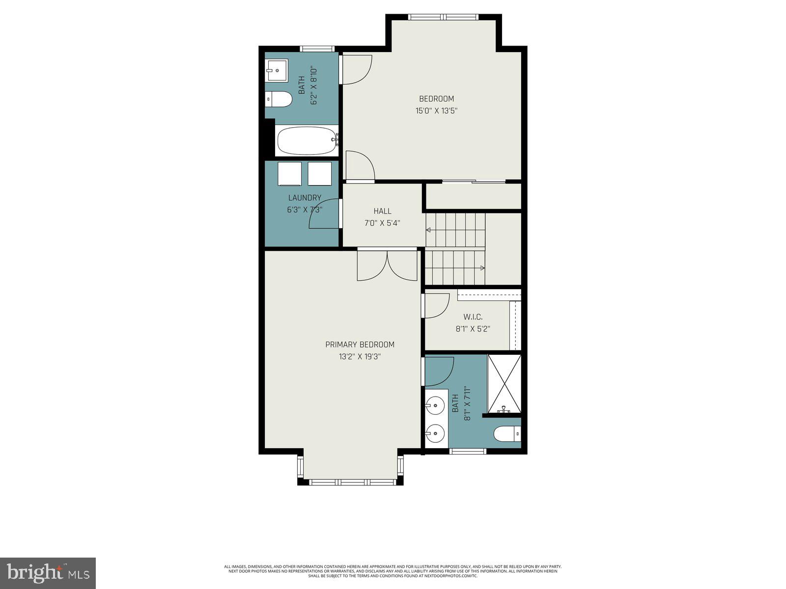 THE HIGHLANDS - Residential