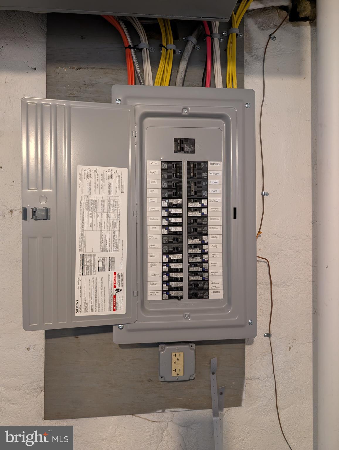 HIGHLAND FARMS - Residential