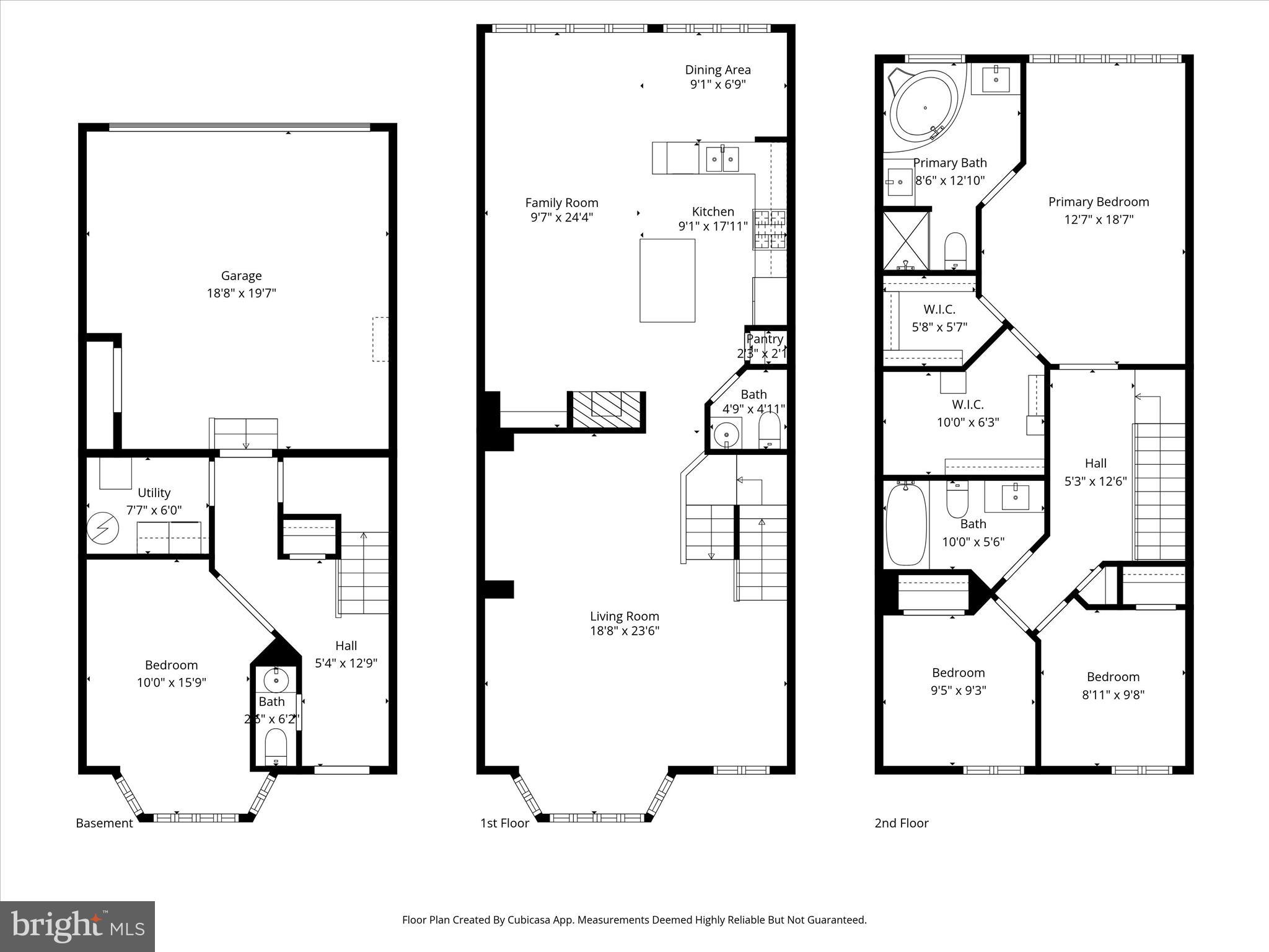 GOVERNORS GRANT - Residential