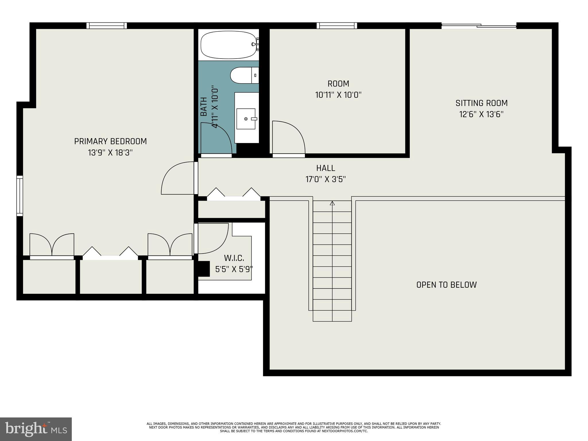 MIDDLEBOROUGH - Residential