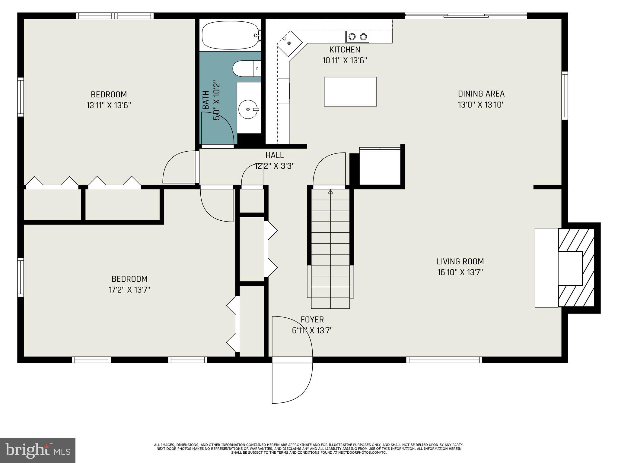 MIDDLEBOROUGH - Residential