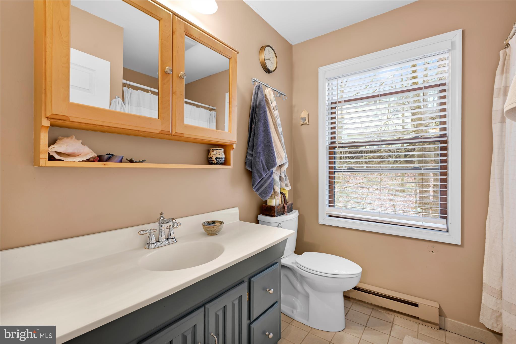 LAKE WYNONAH - Residential