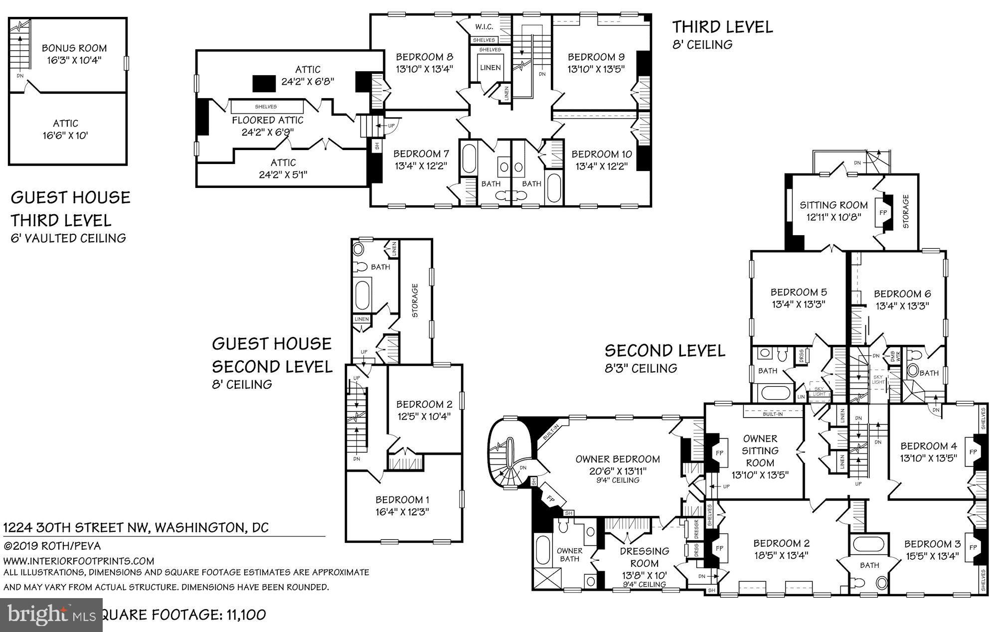 GEORGETOWN - Residential