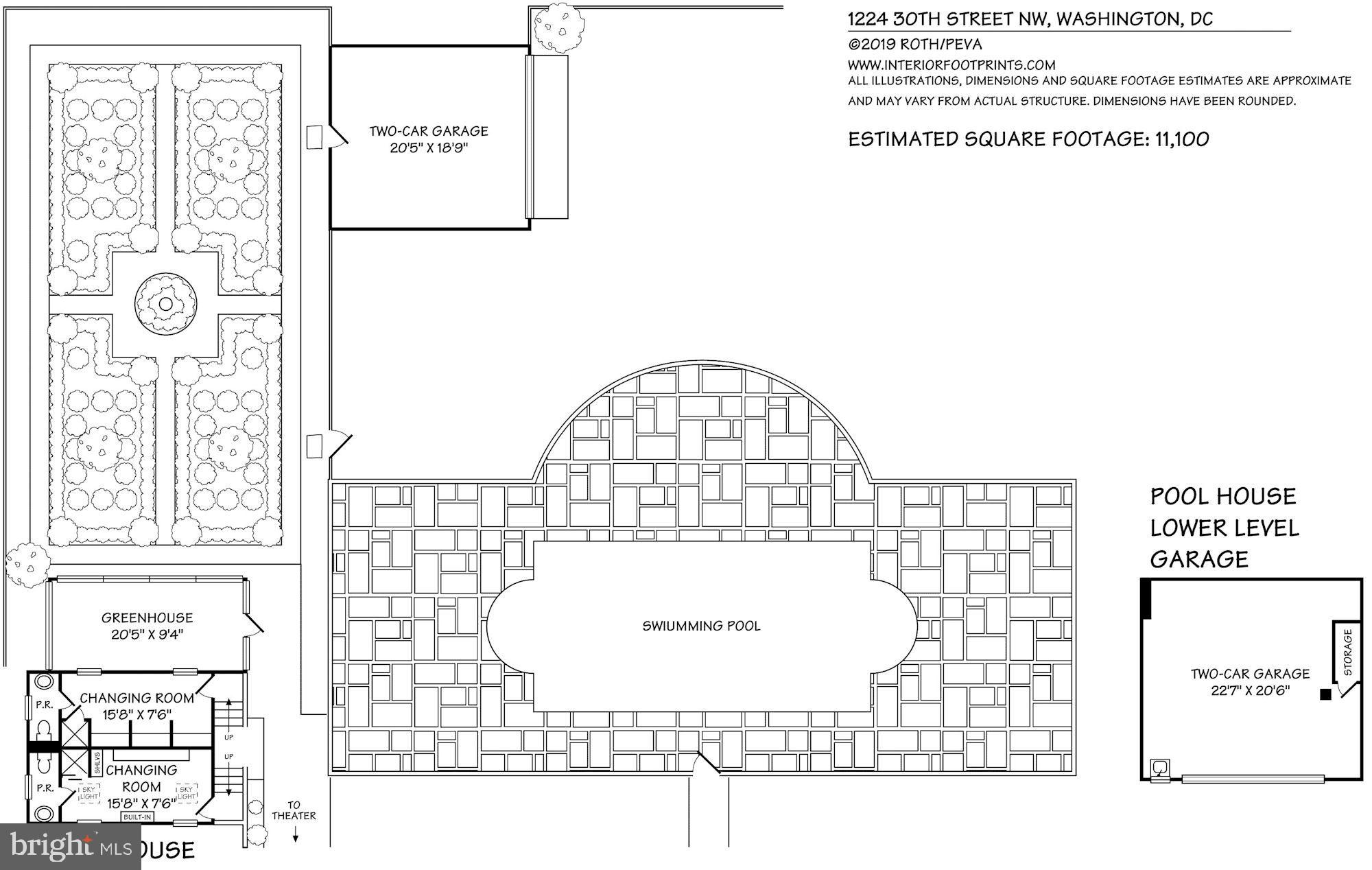 GEORGETOWN - Residential